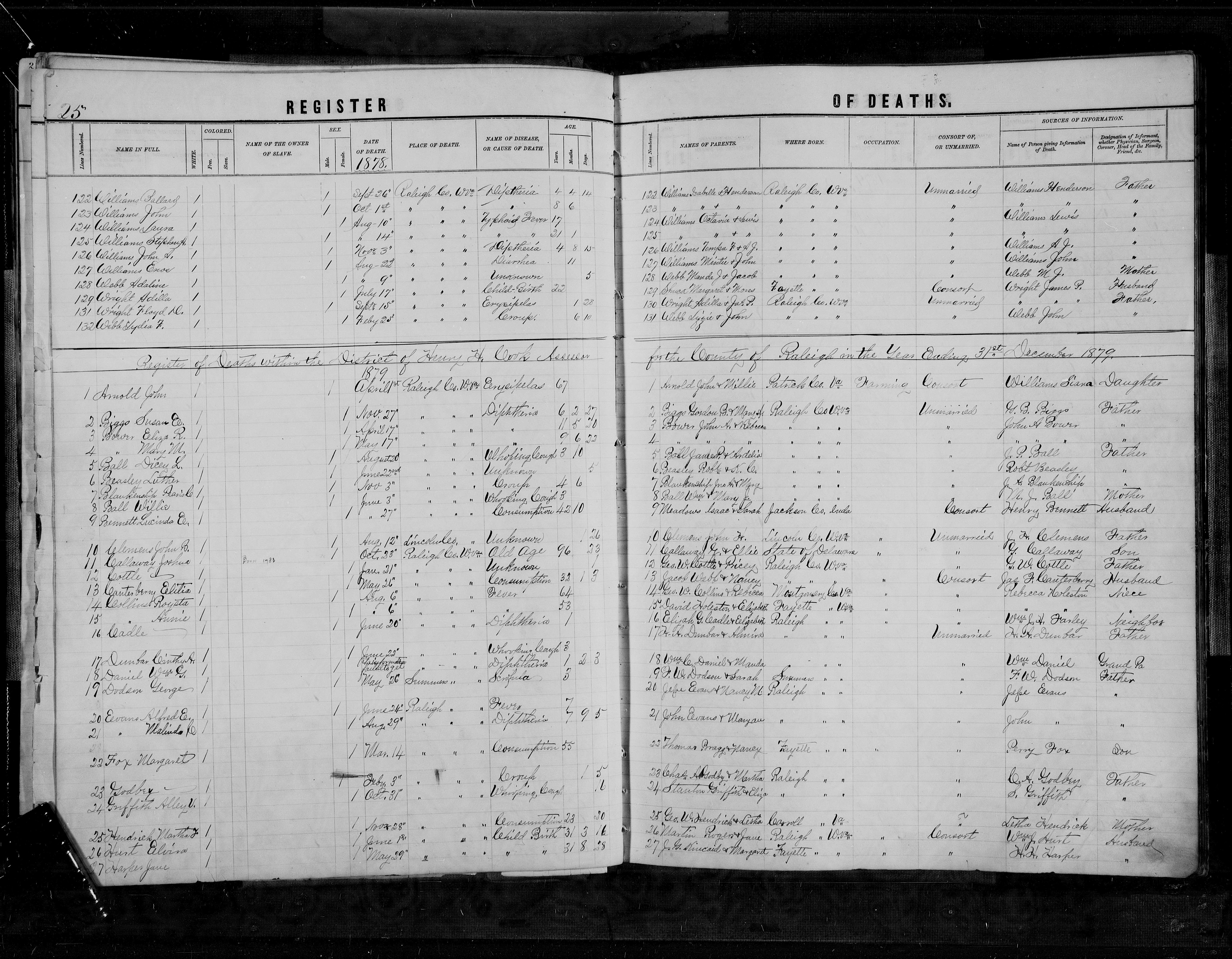 West Virginia Vital Research Records Record Image