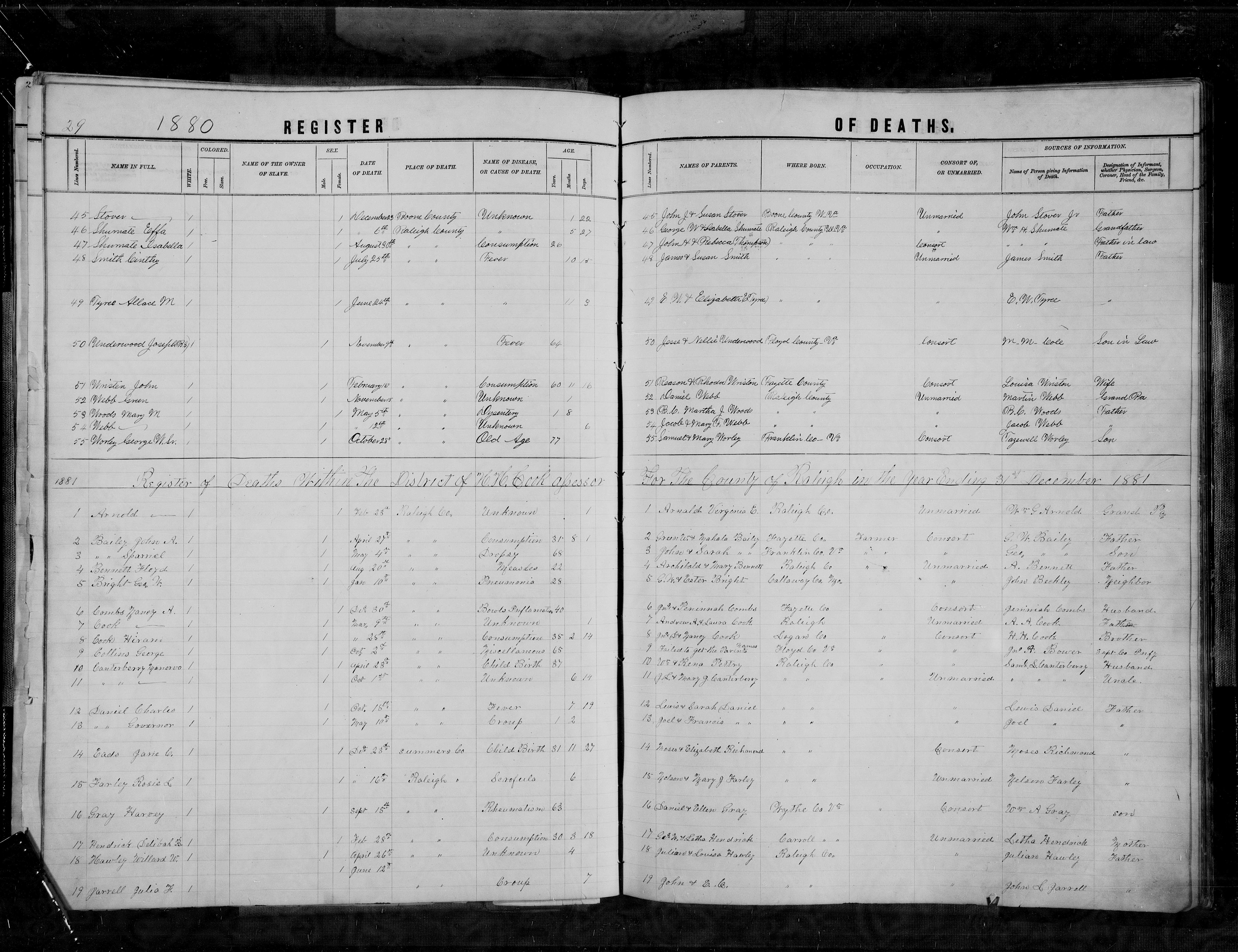 Record Image