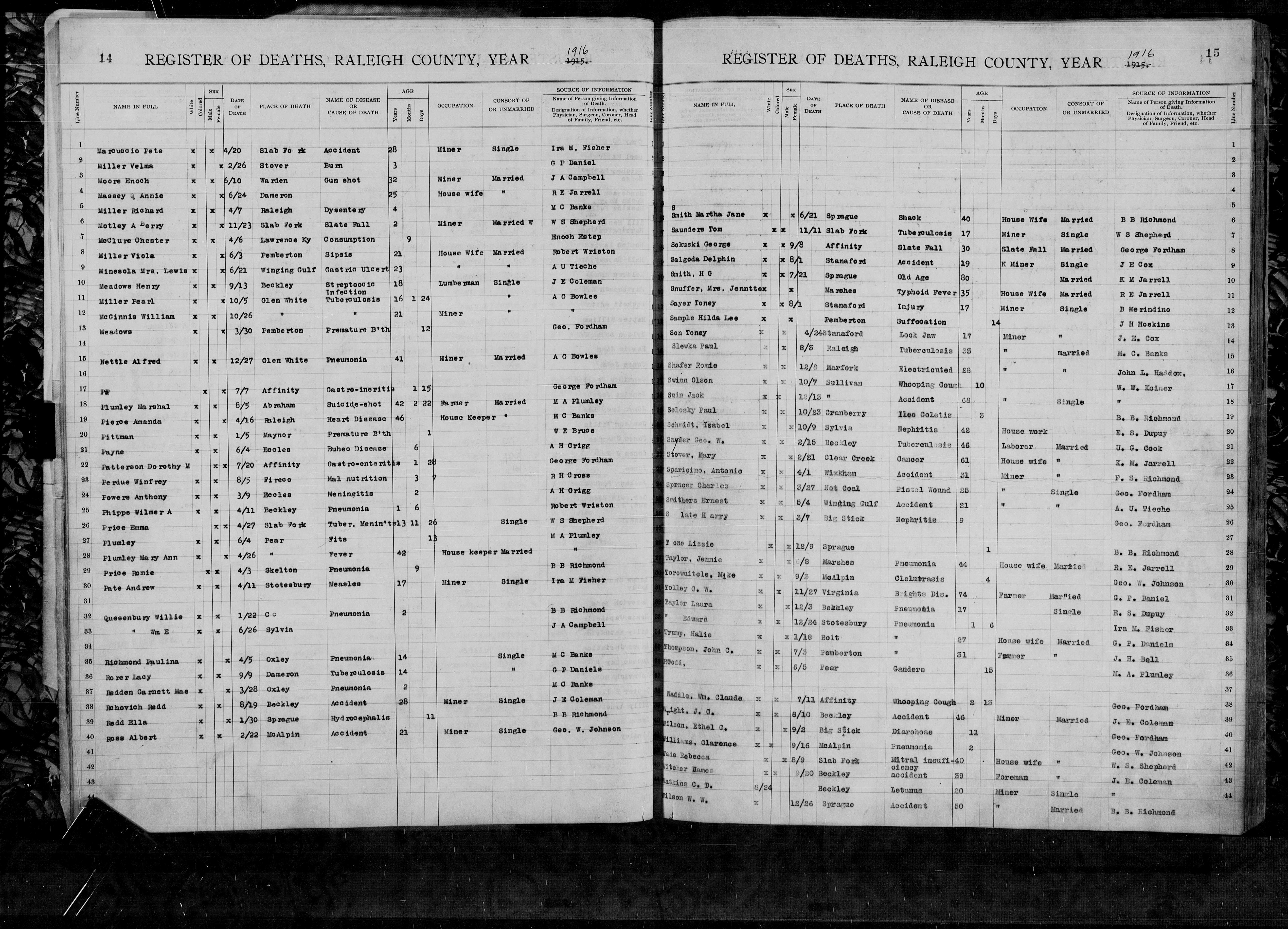 Record Image
