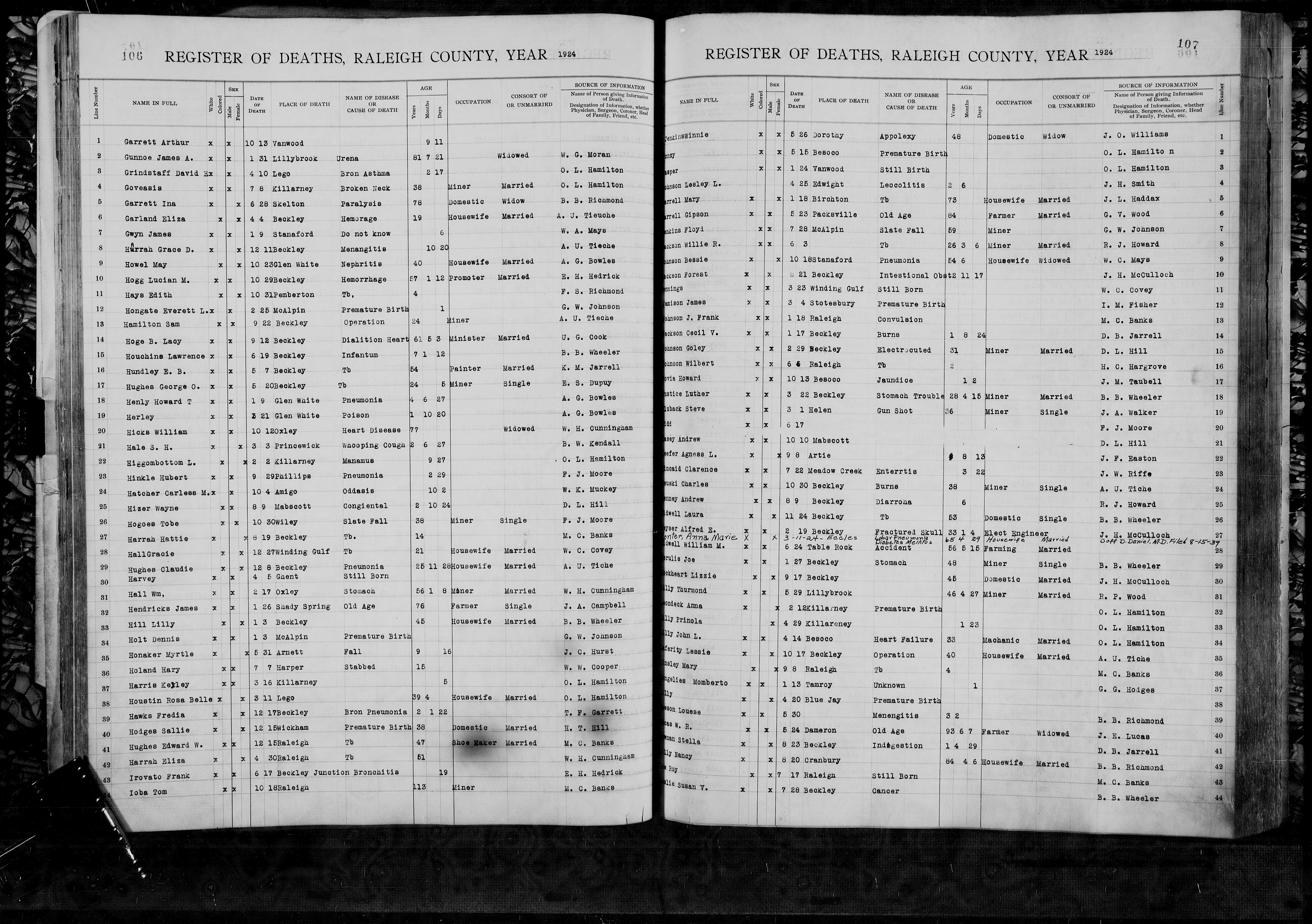 Record Image