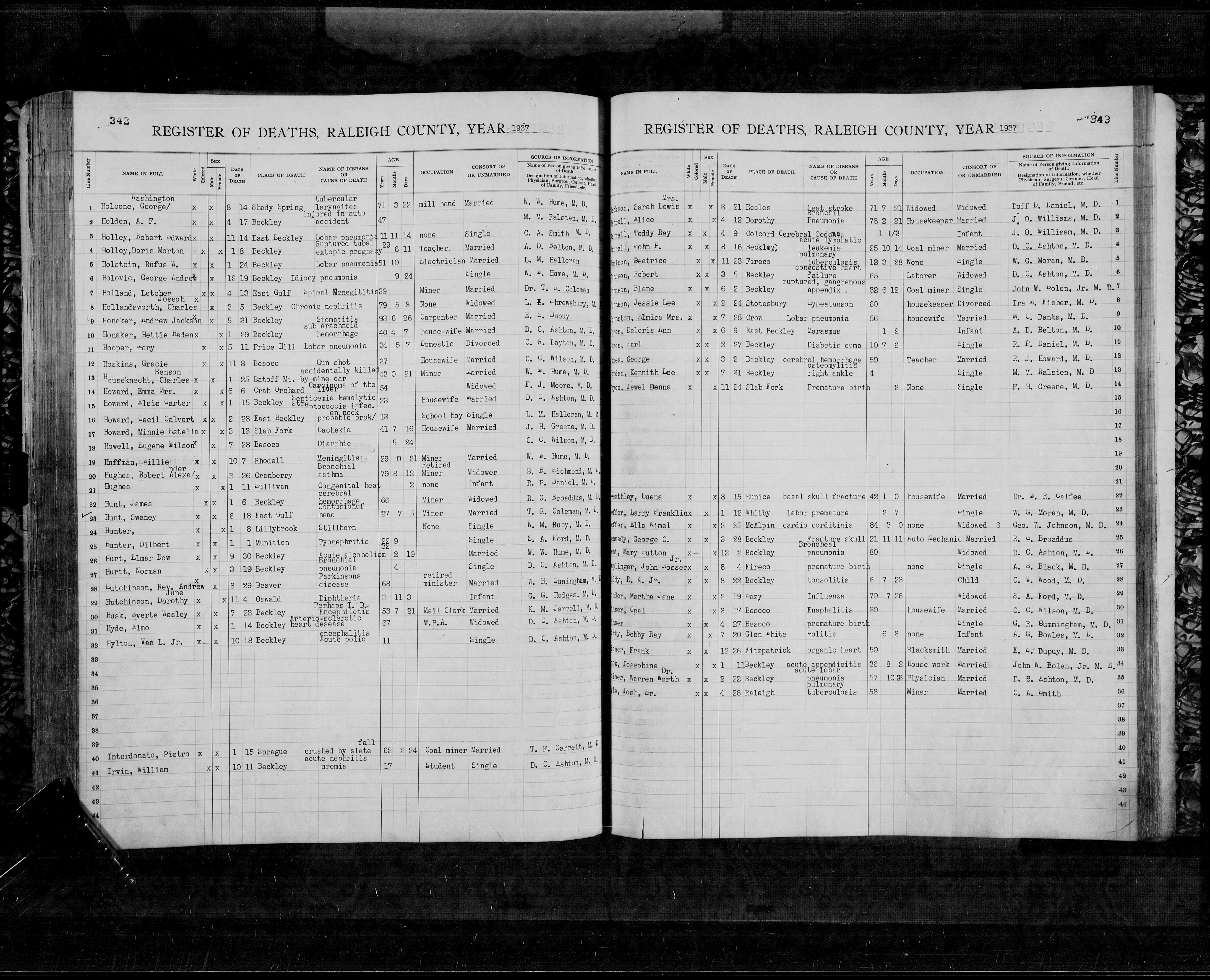 Record Image