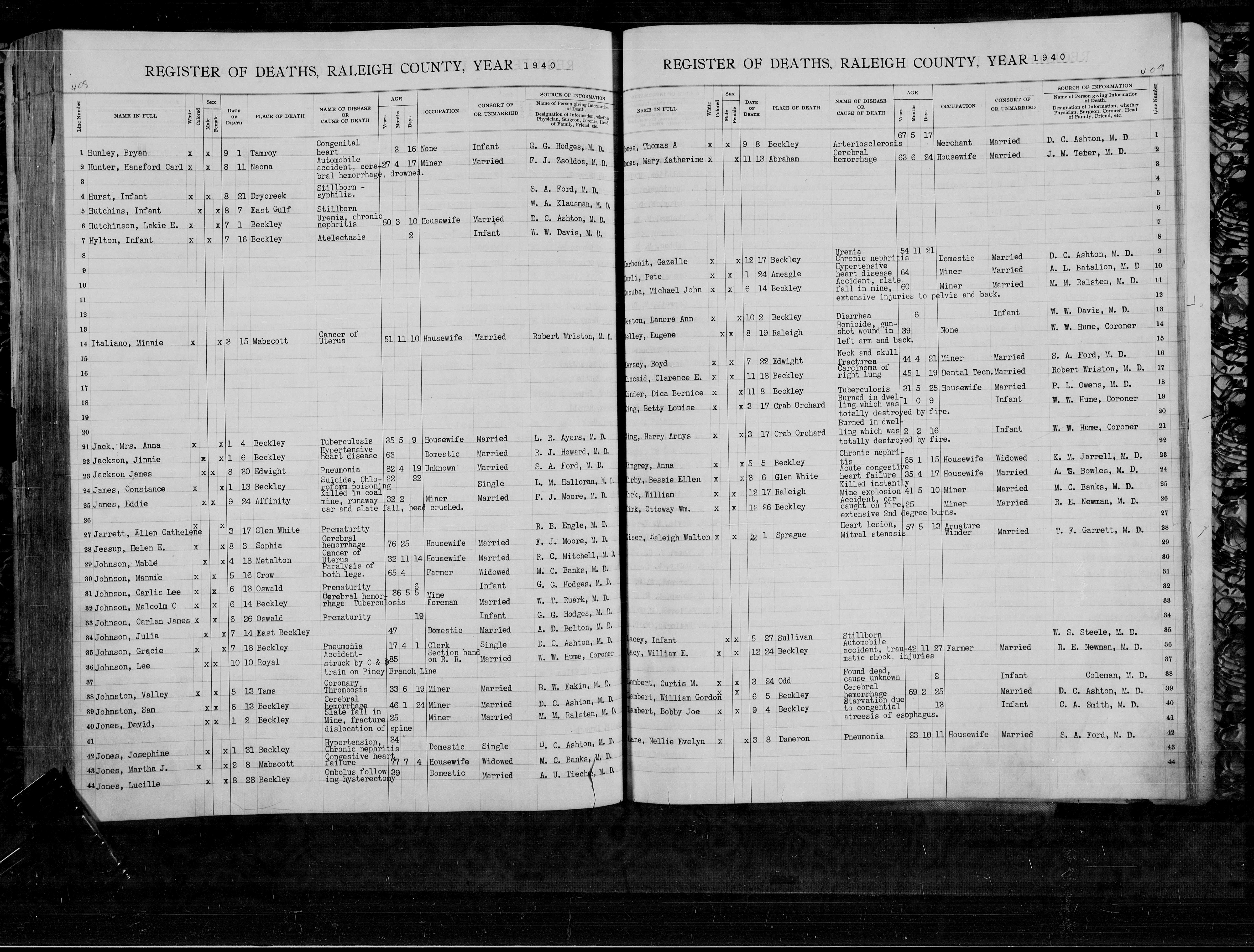 Record Image