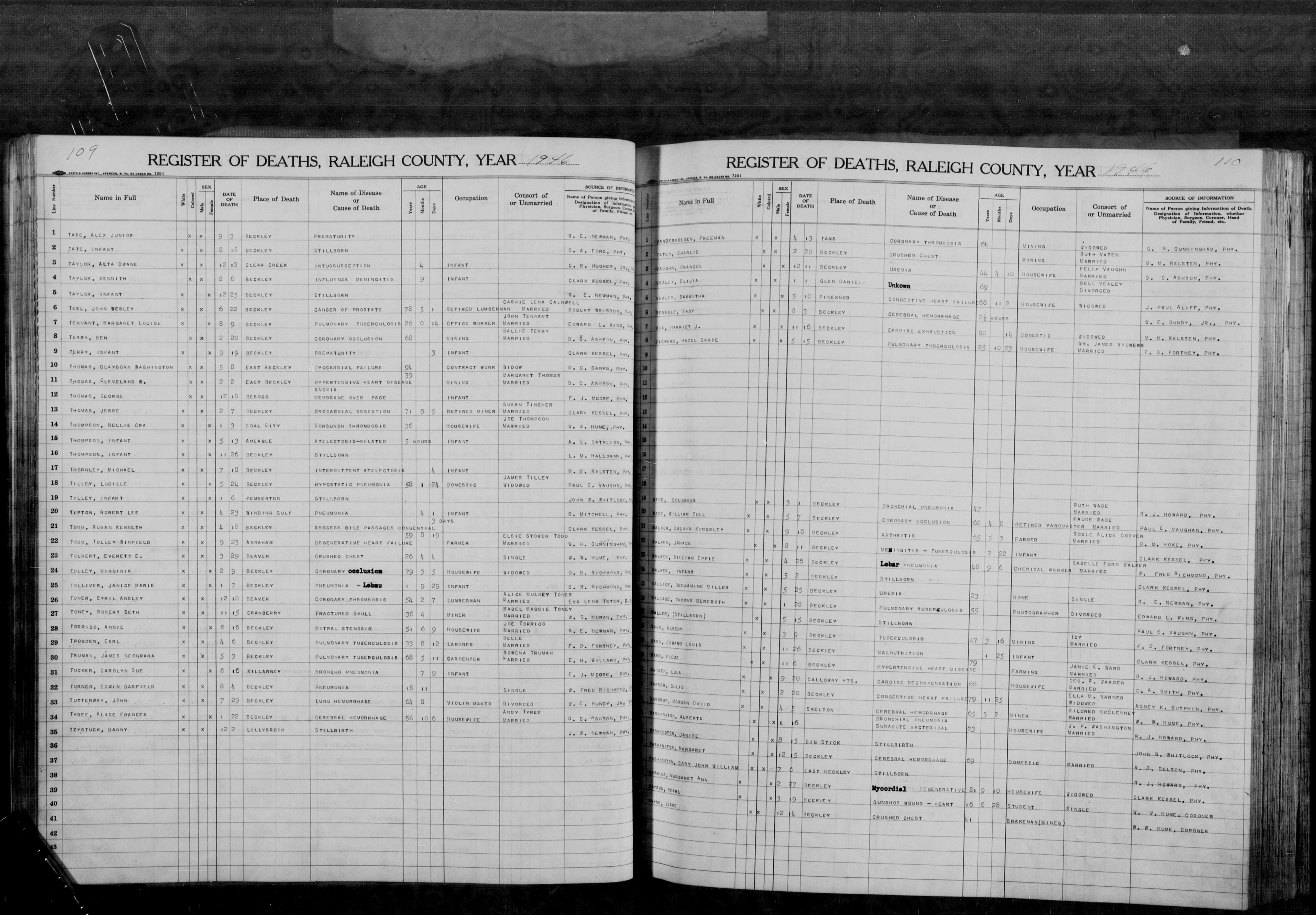 Record Image