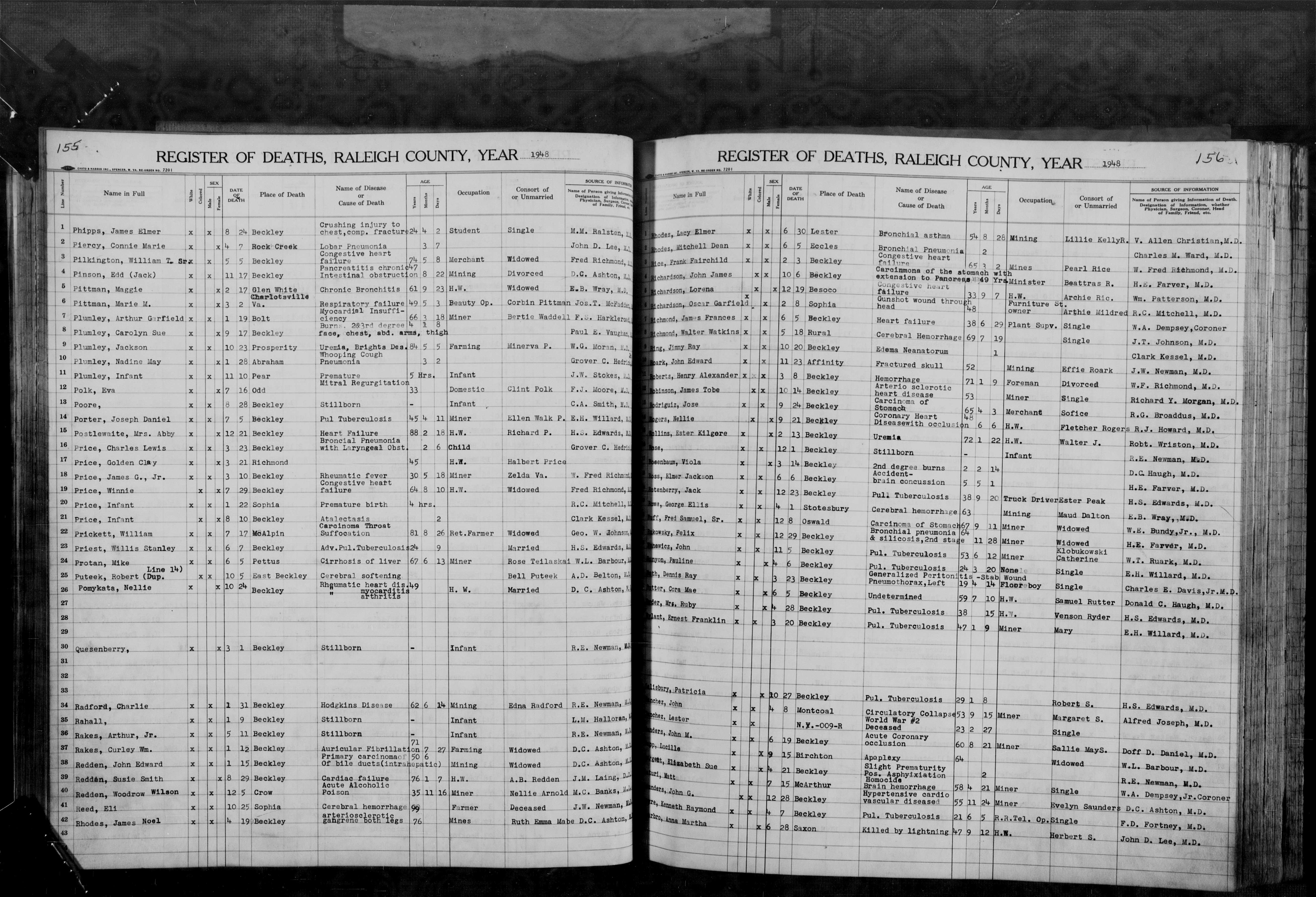Record Image