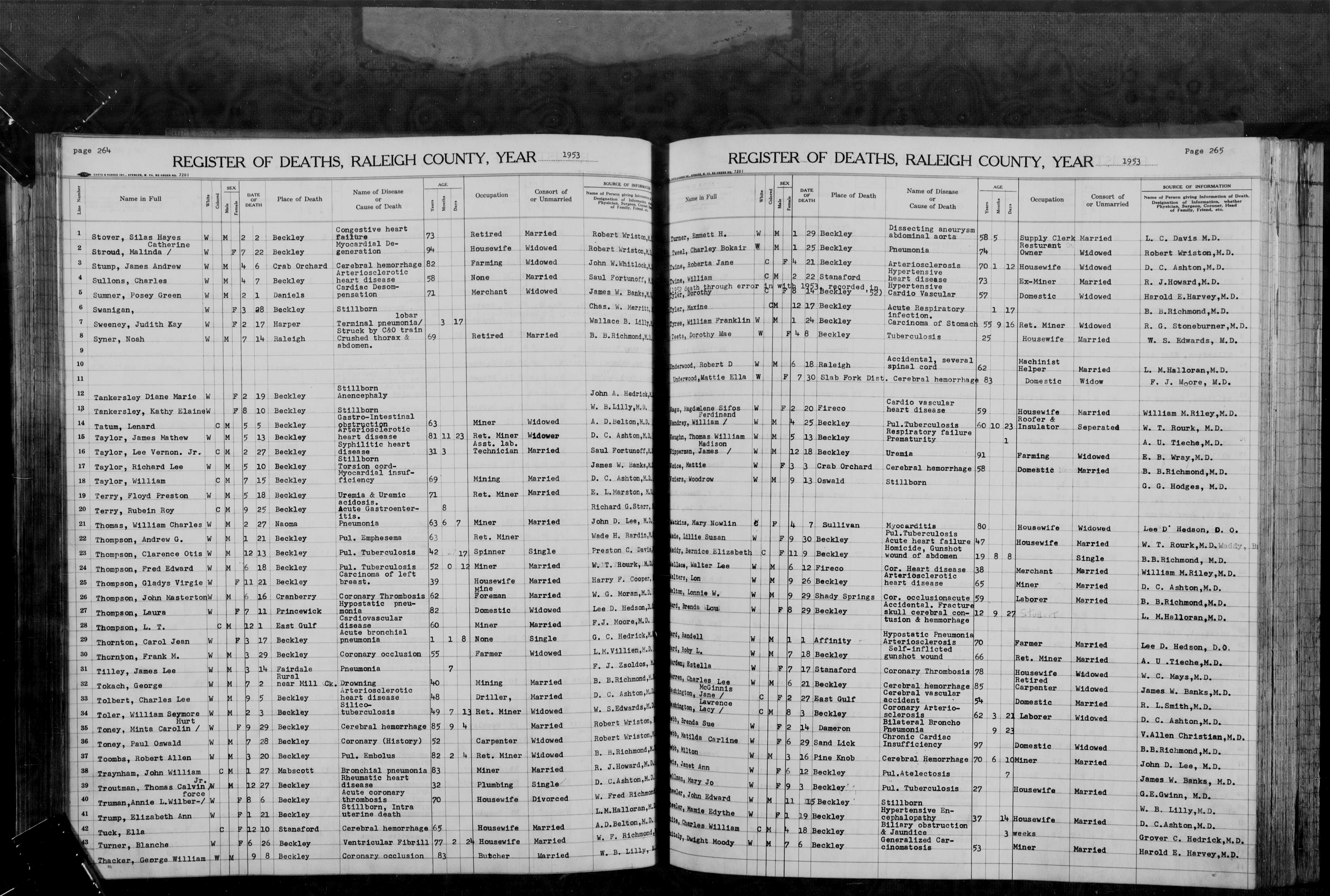 Record Image
