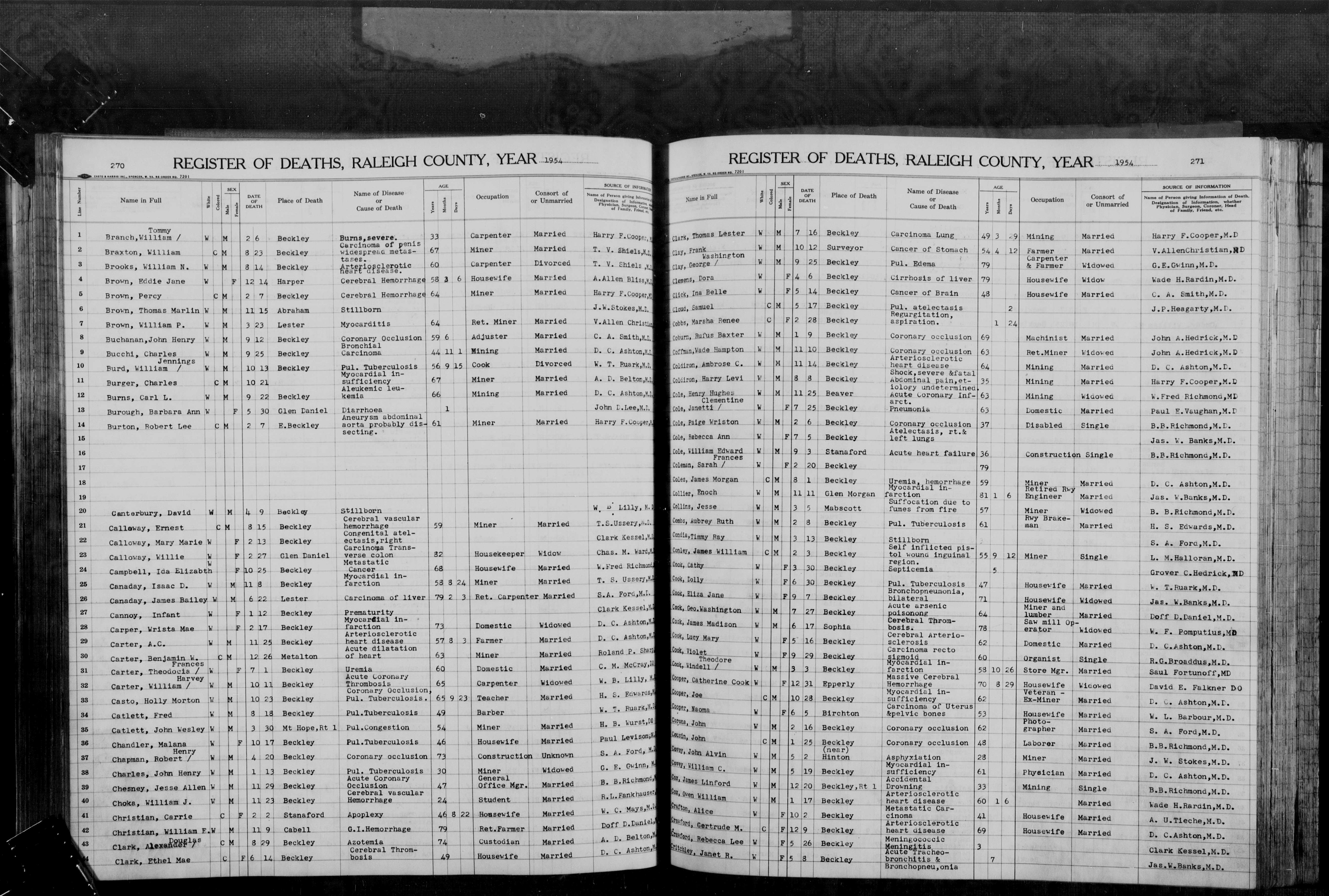 Record Image