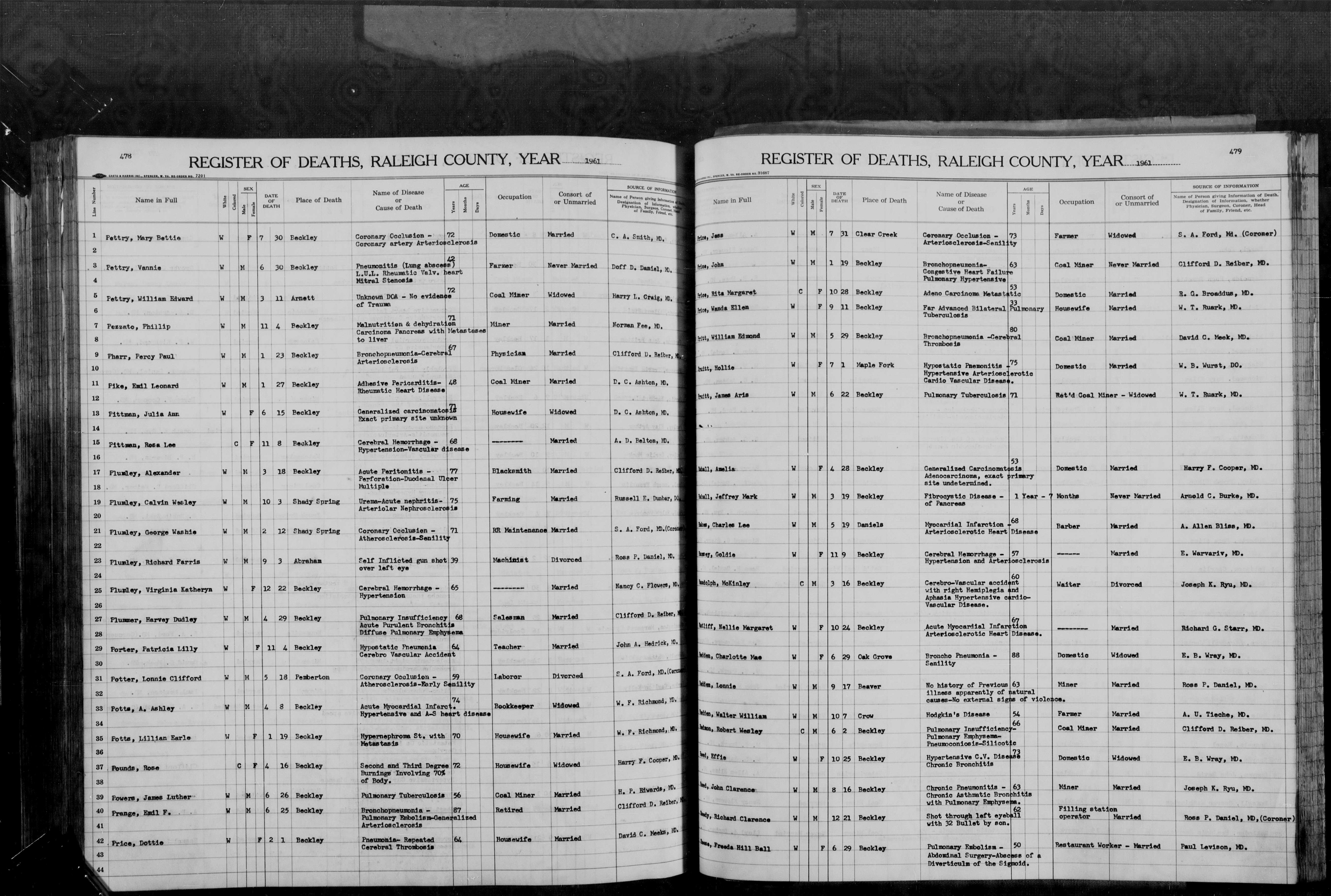 Record Image