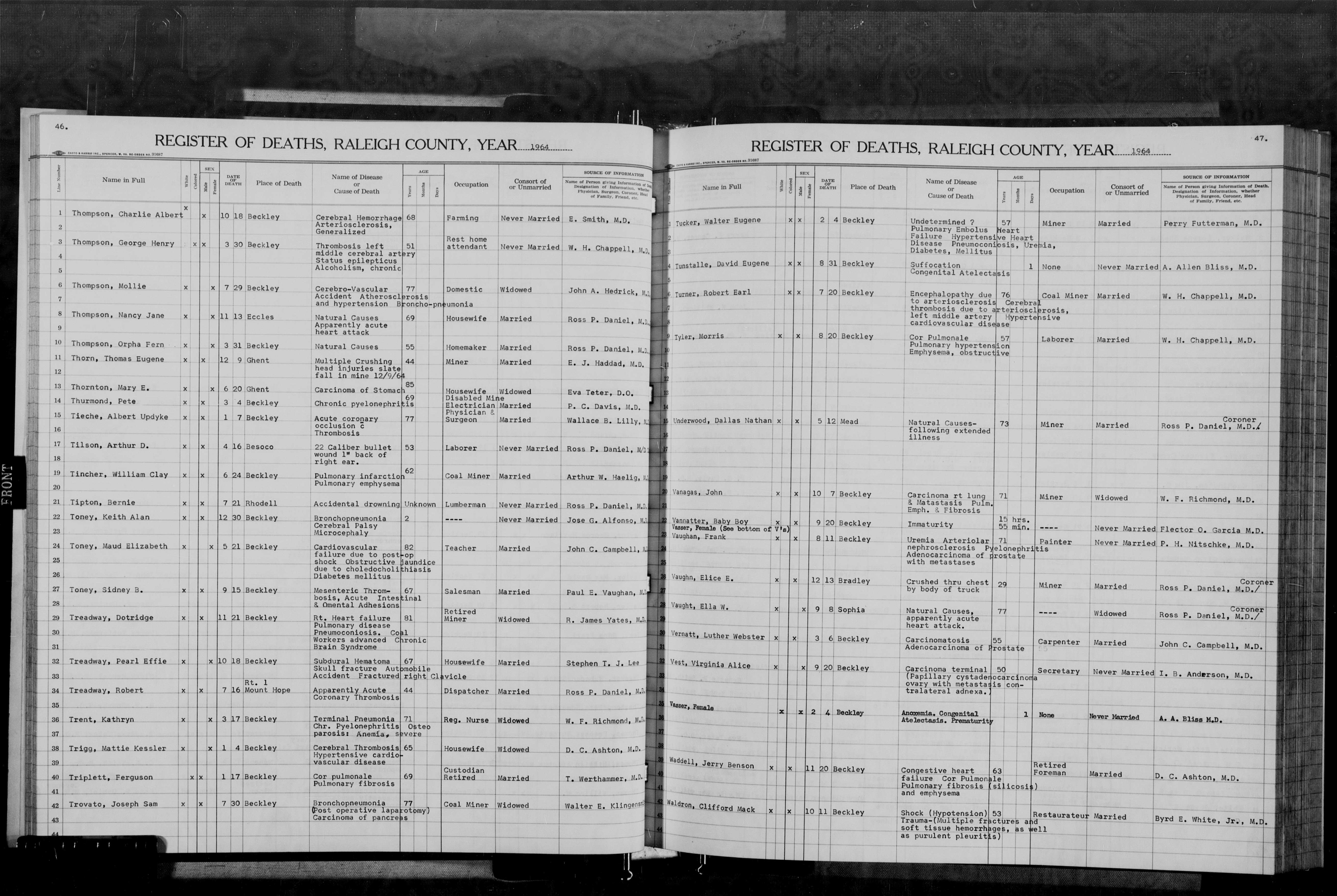 Record Image