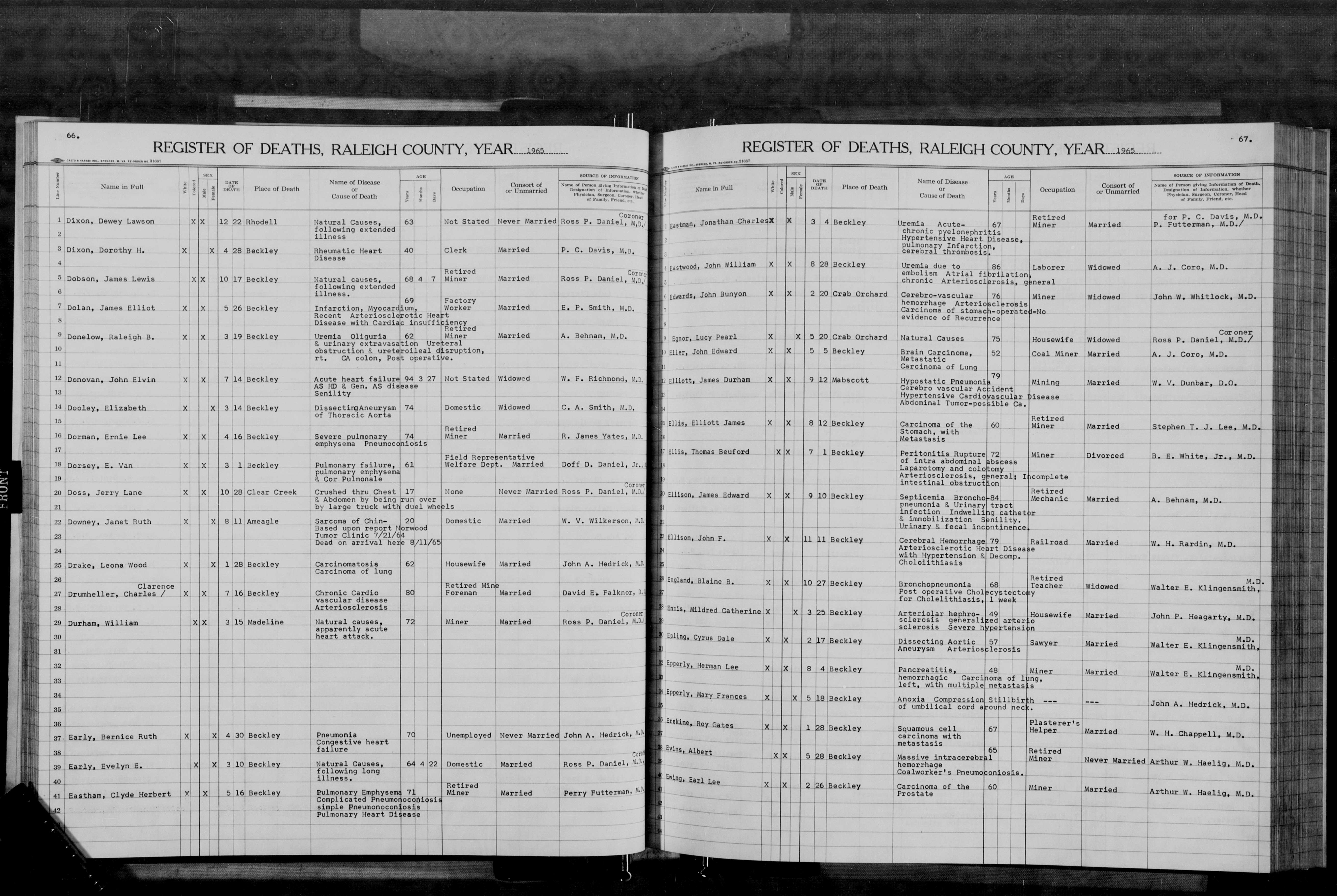 Record Image
