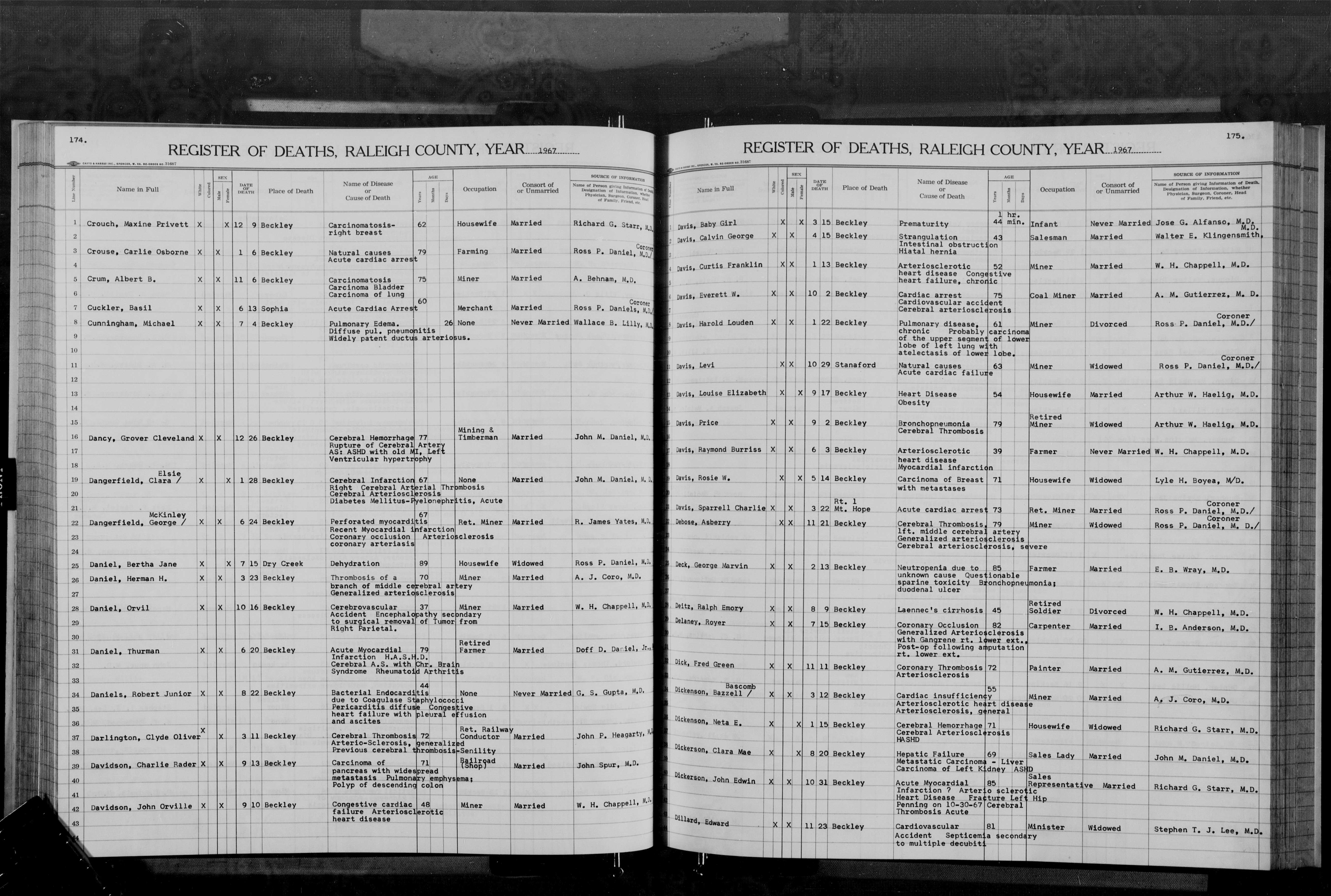 Record Image