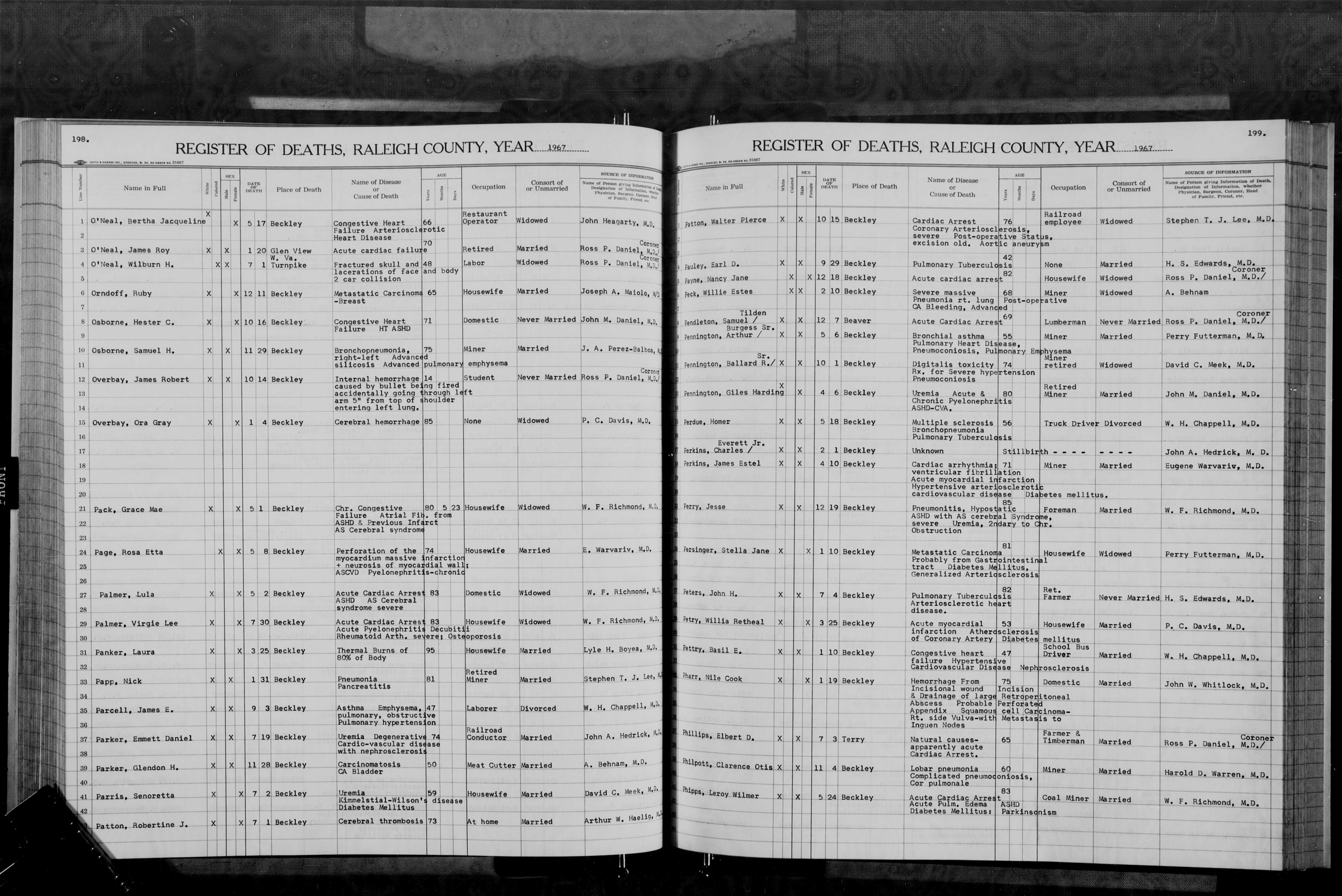Record Image