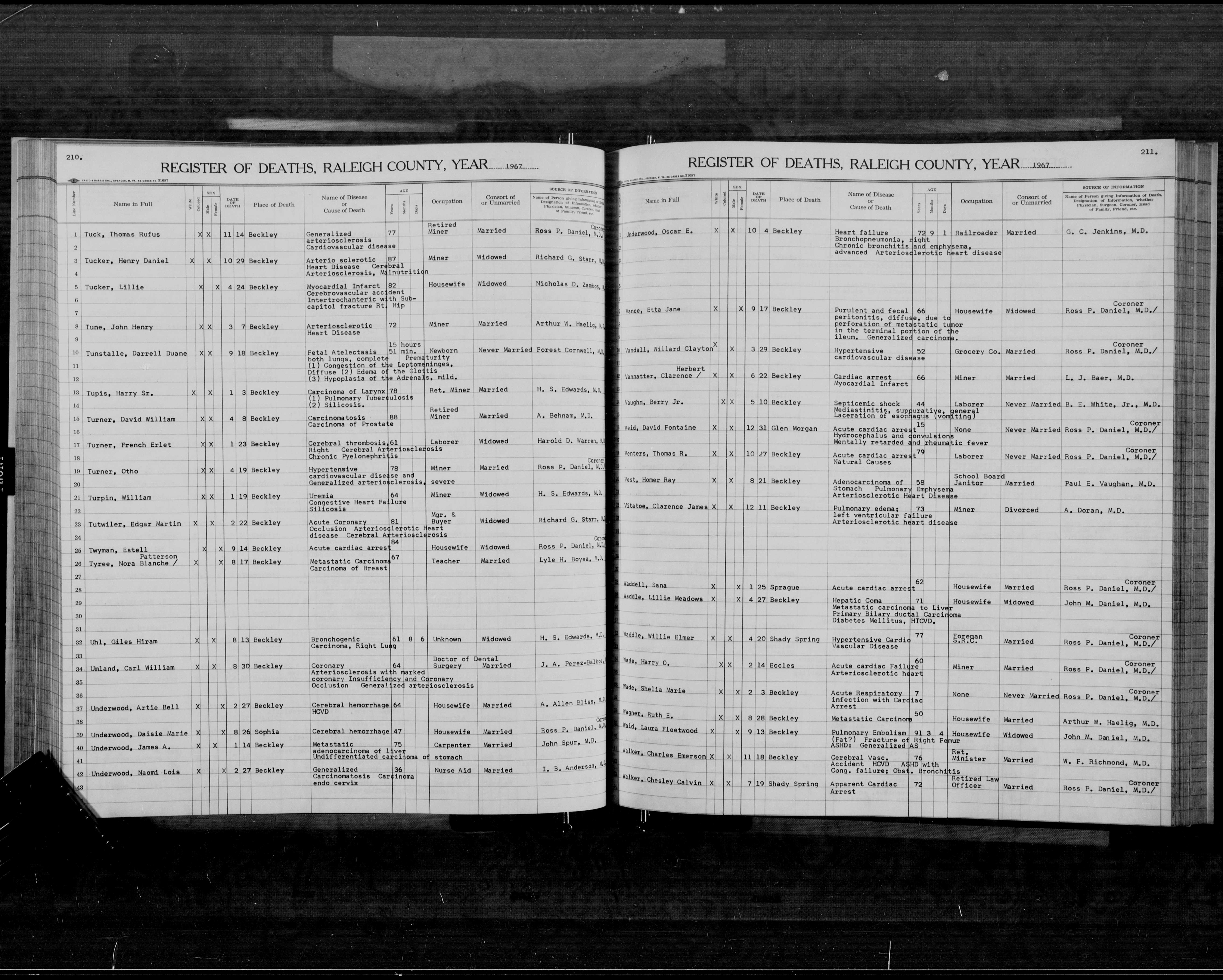 Record Image