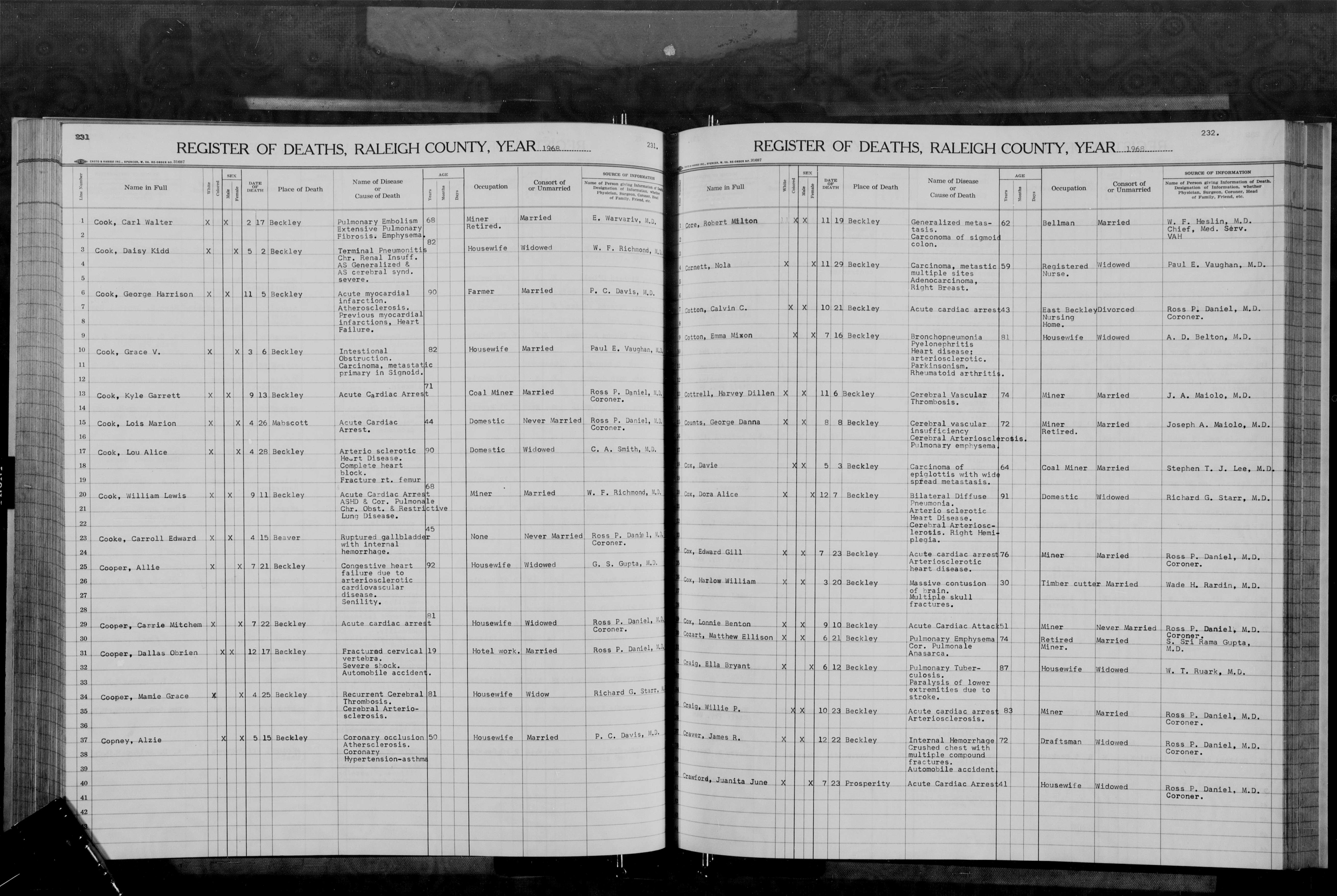 Record Image