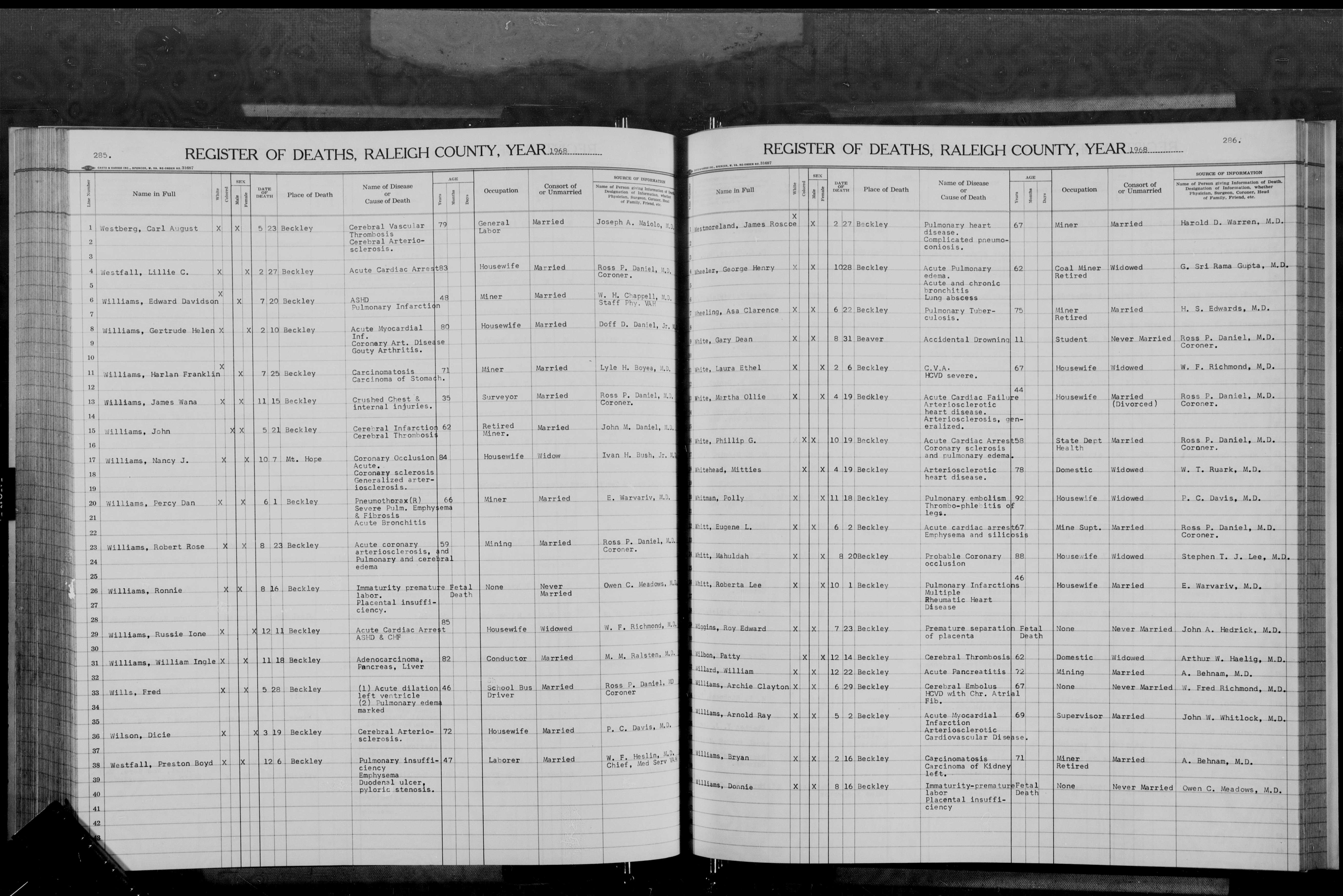 Record Image