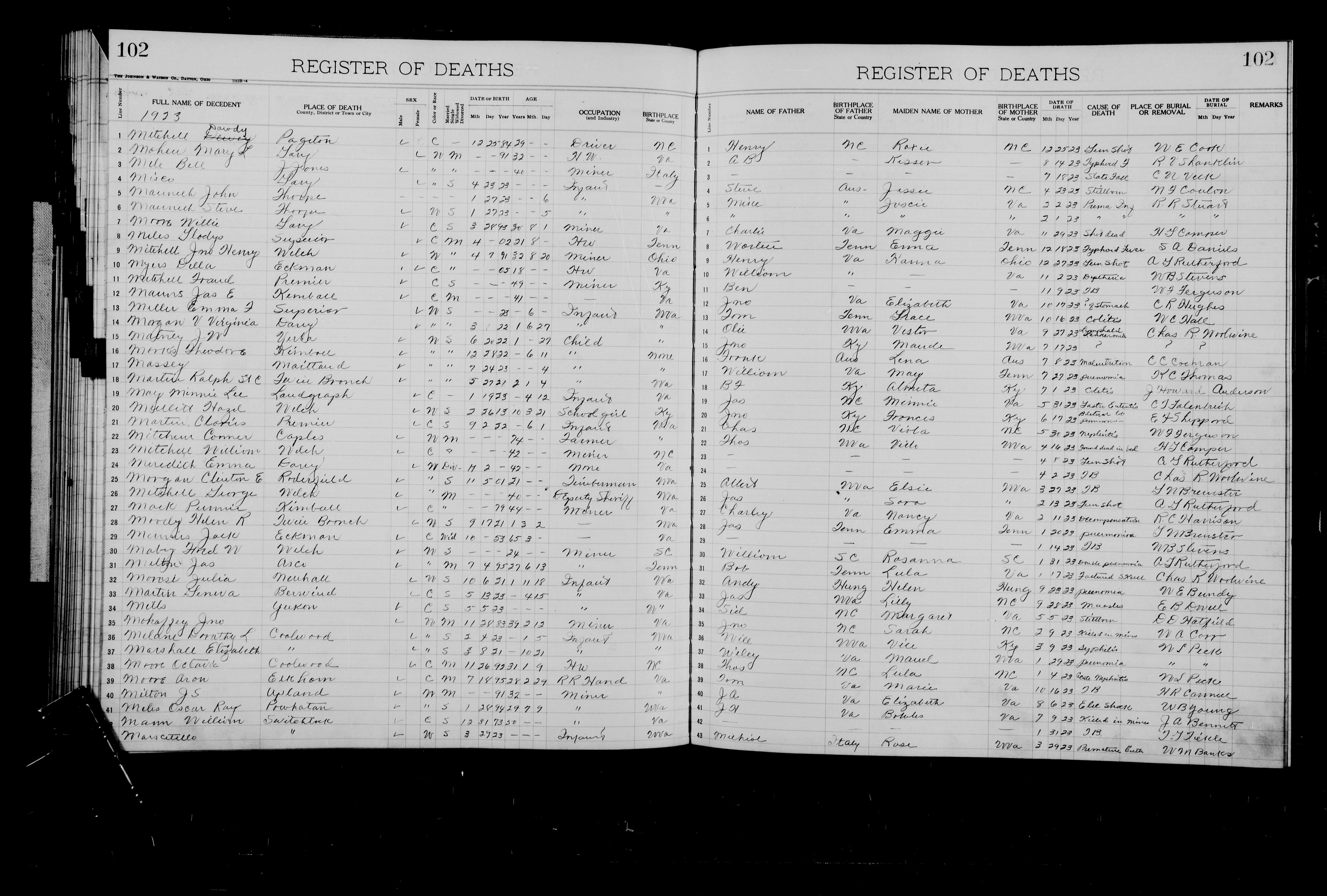 Record Image