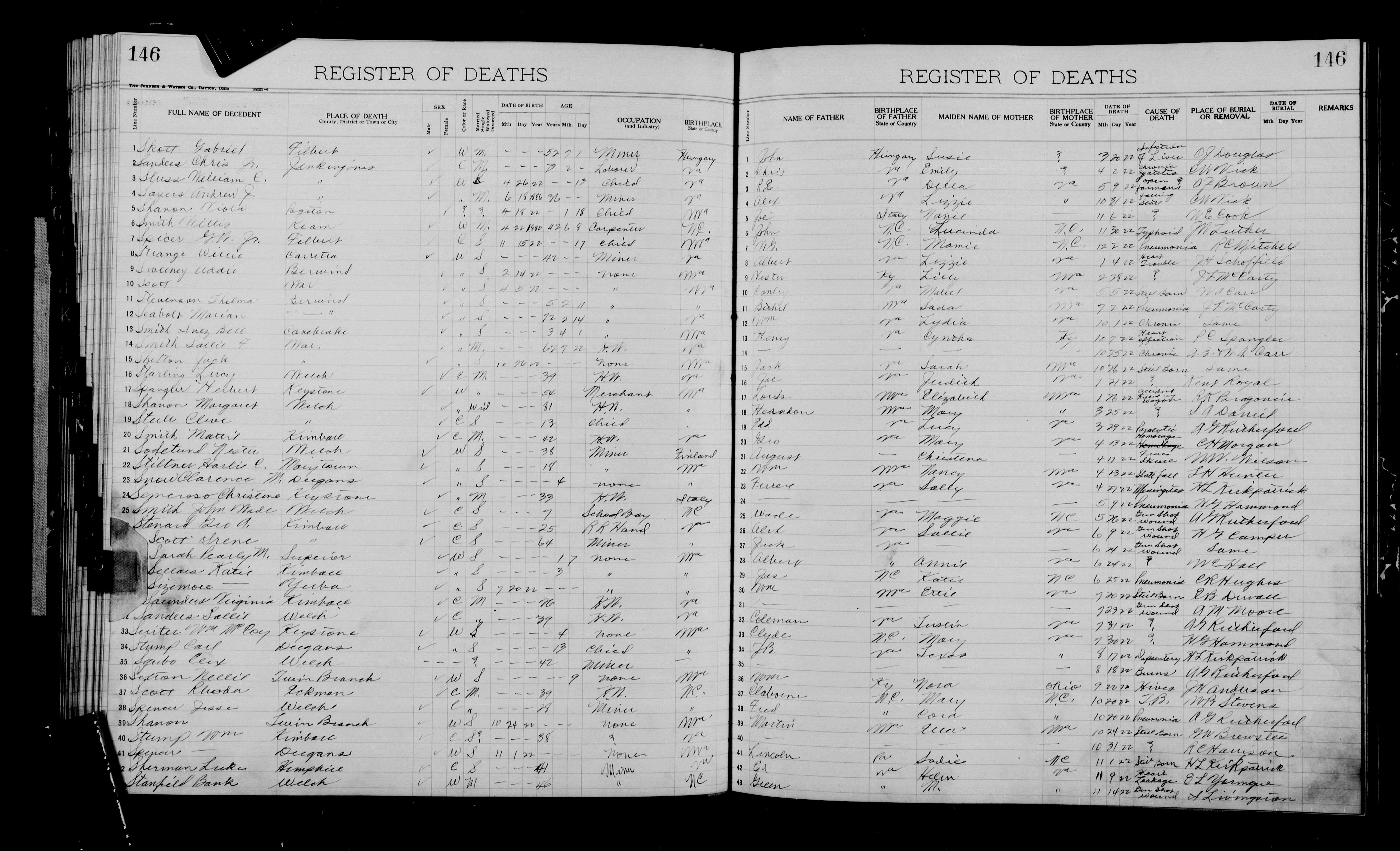 Record Image