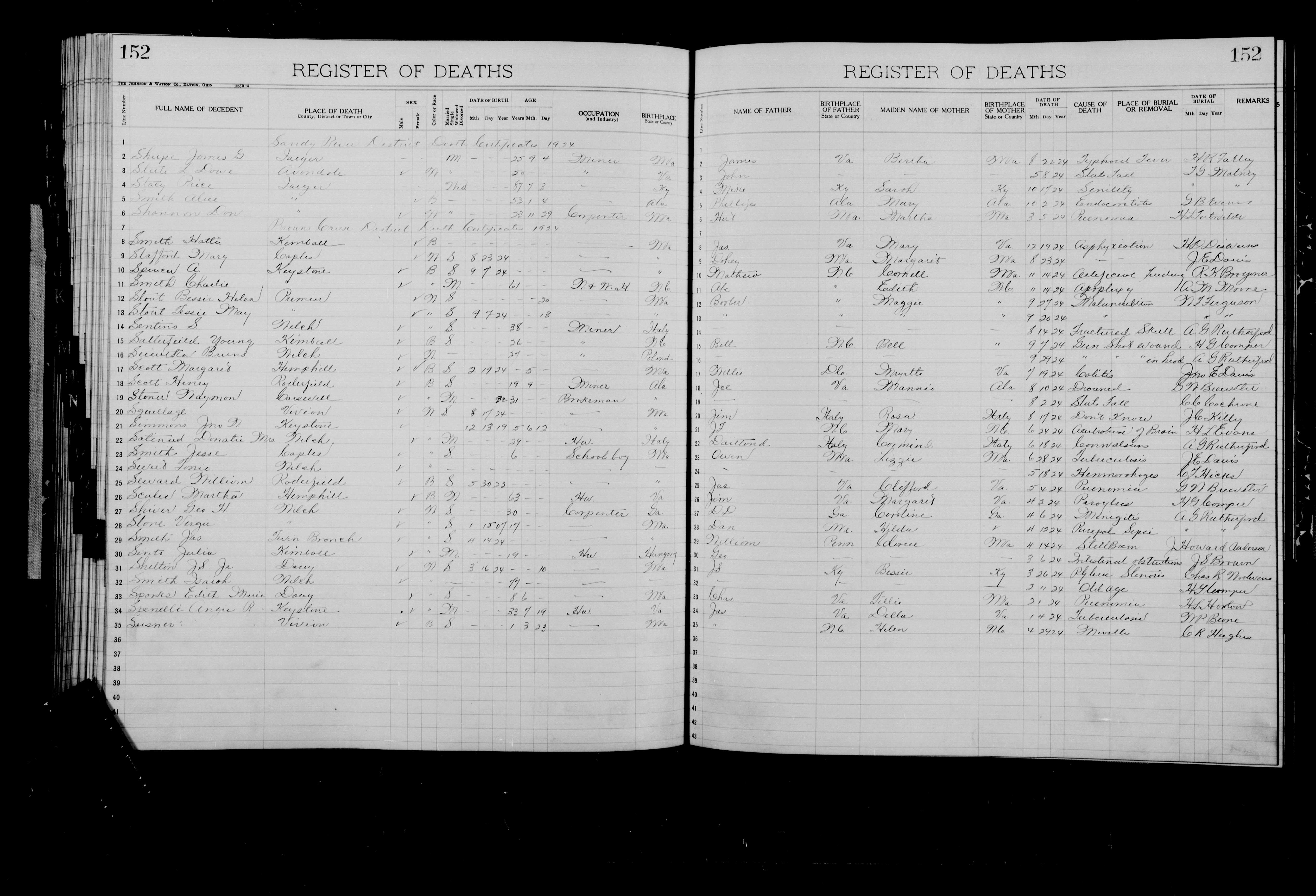 Record Image