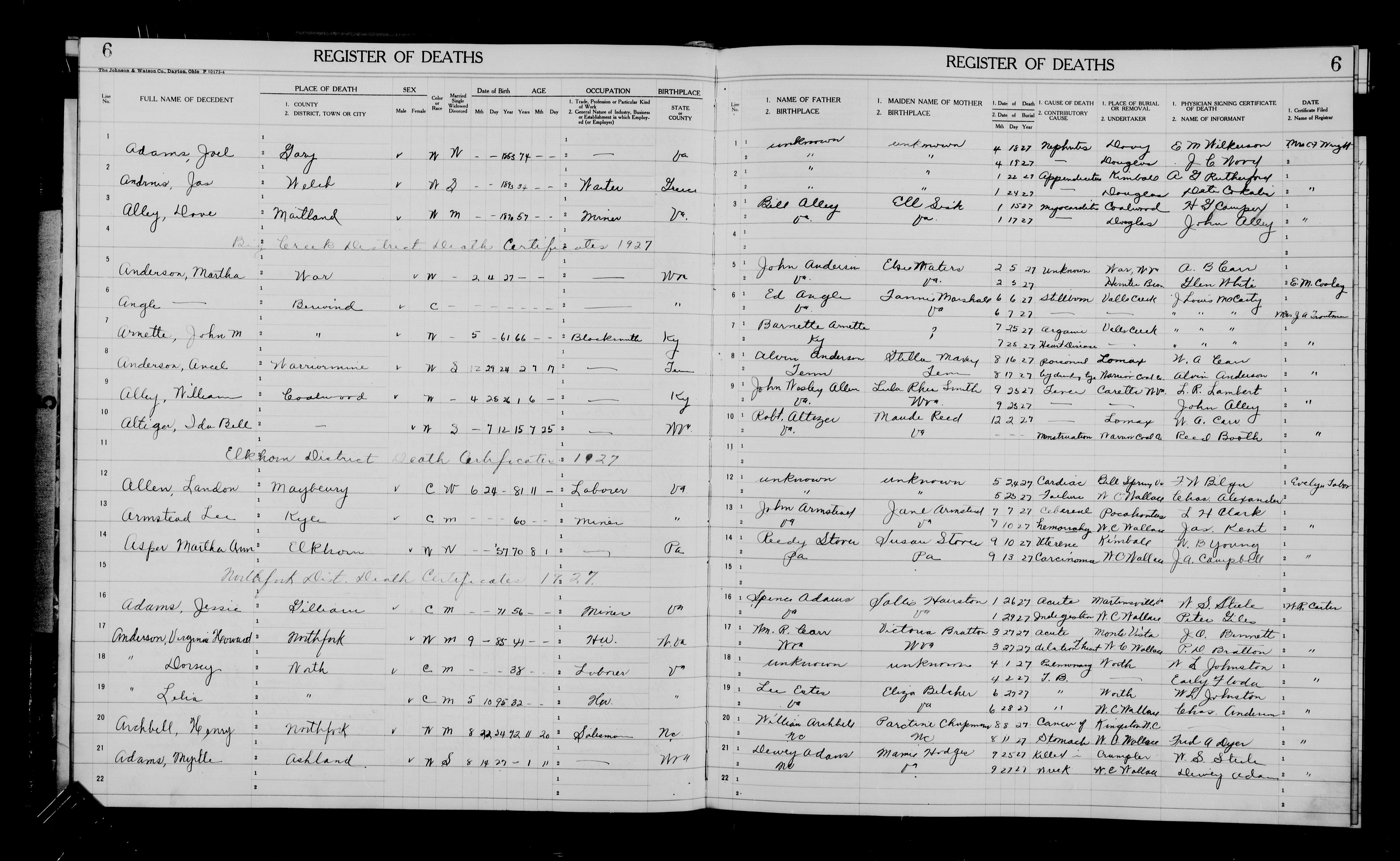 Record Image