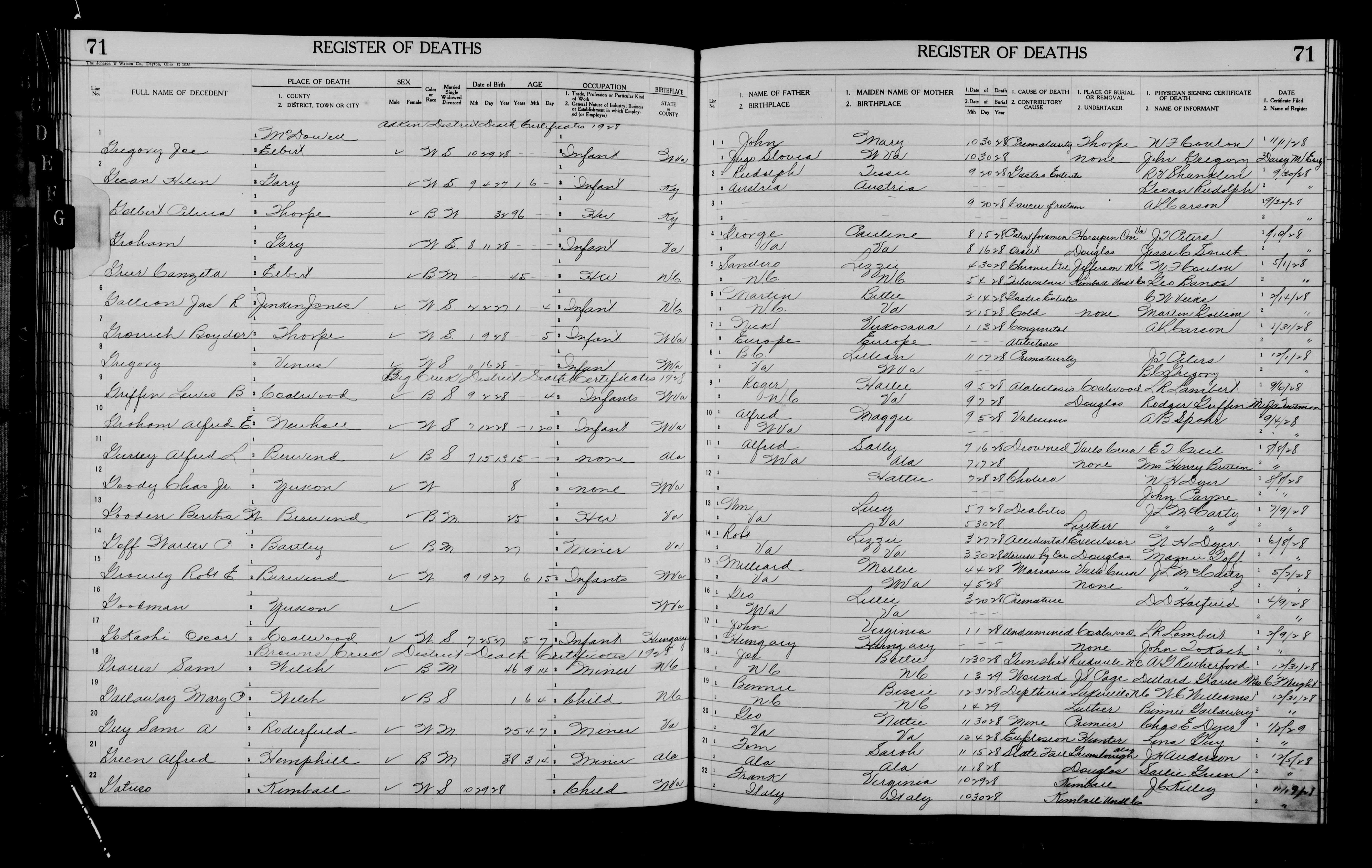 Record Image
