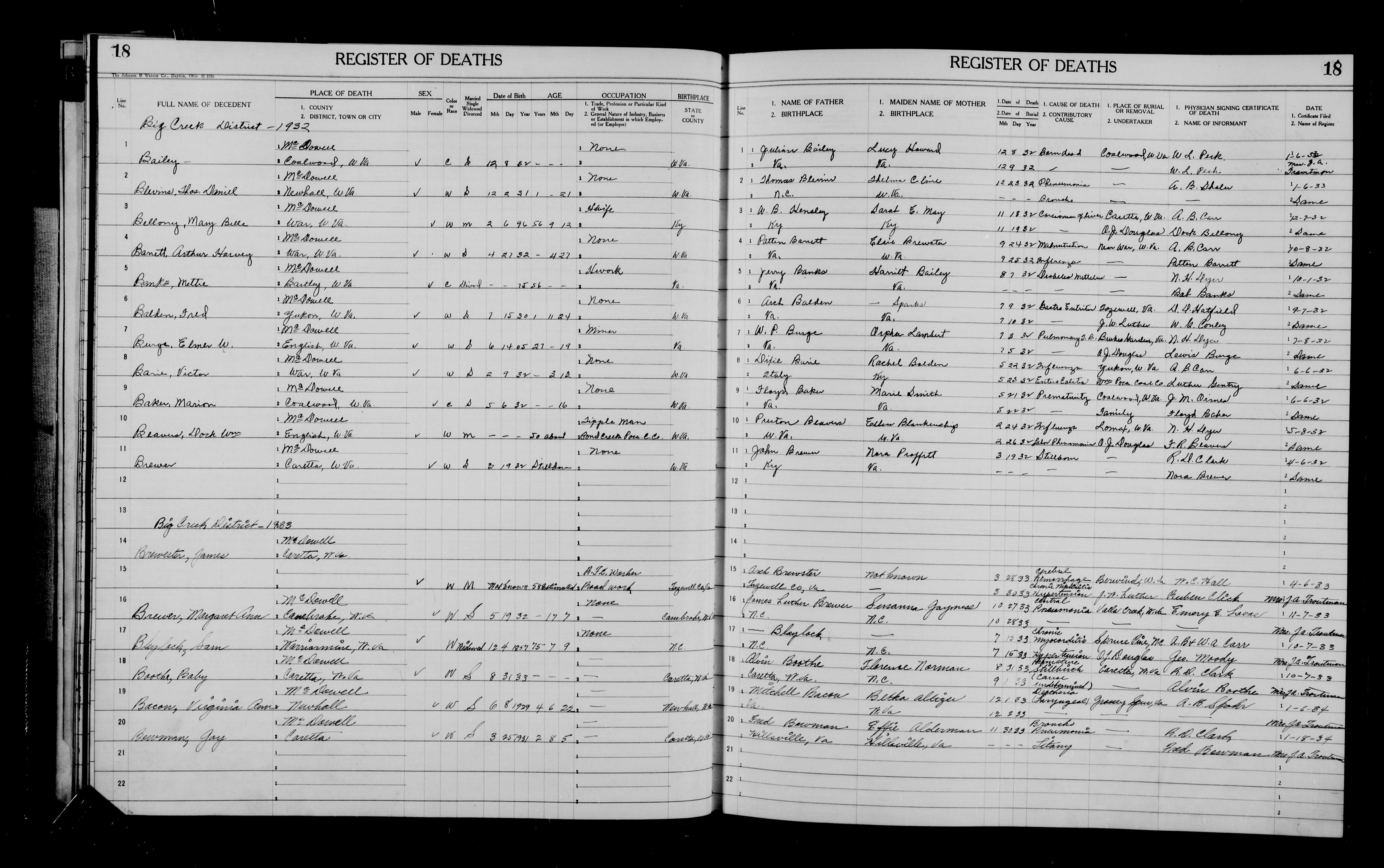 Record Image