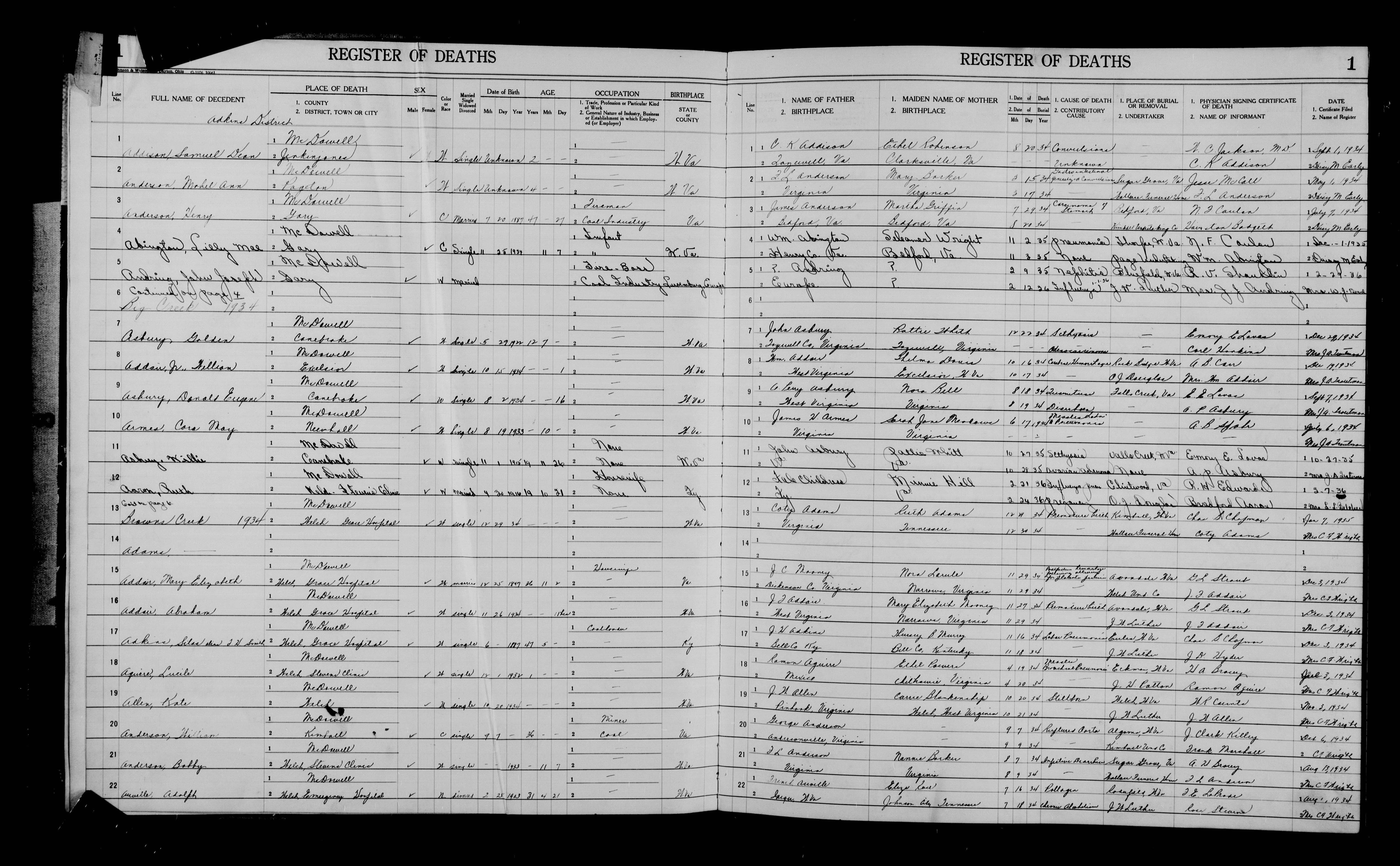 Record Image