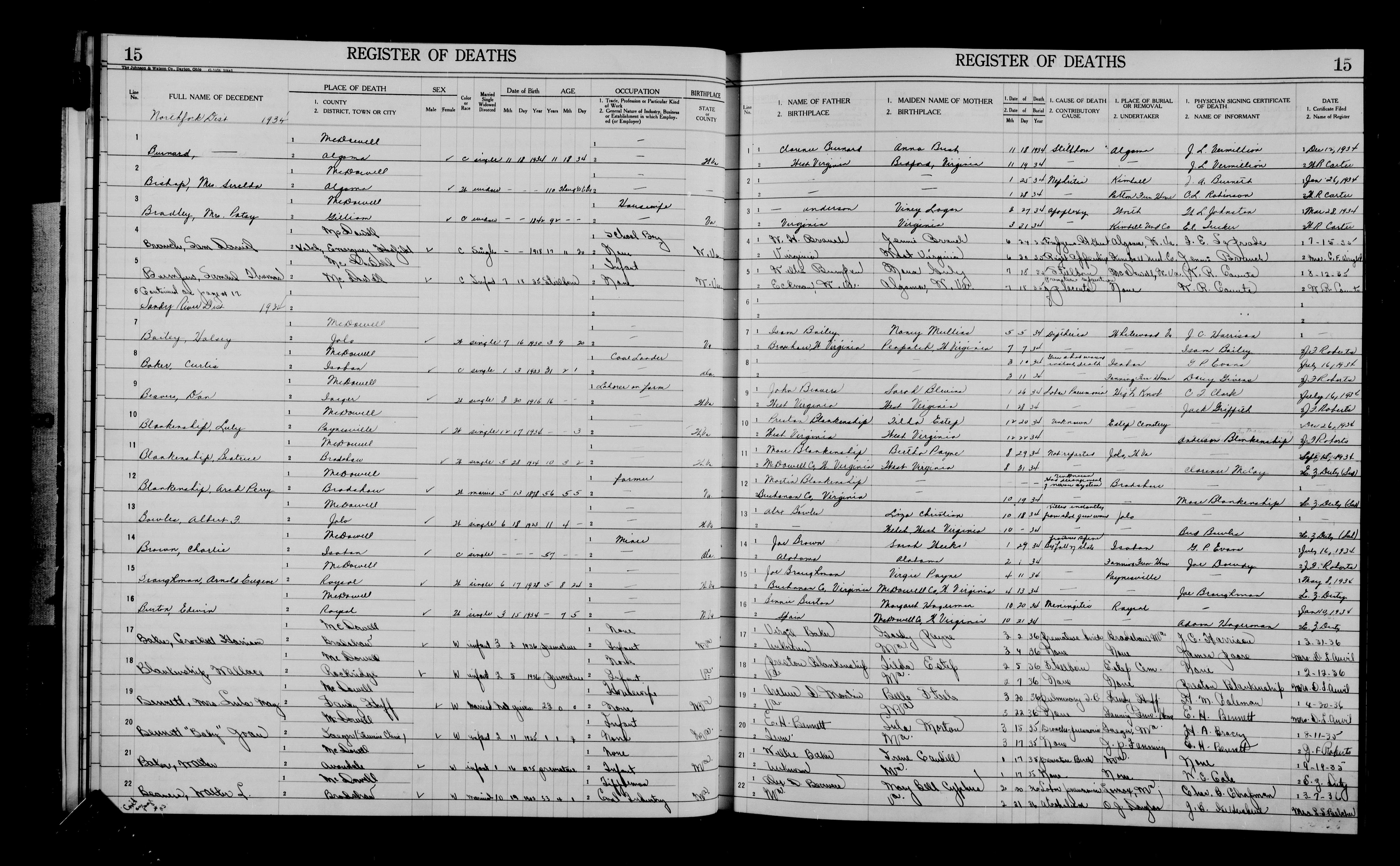 Record Image