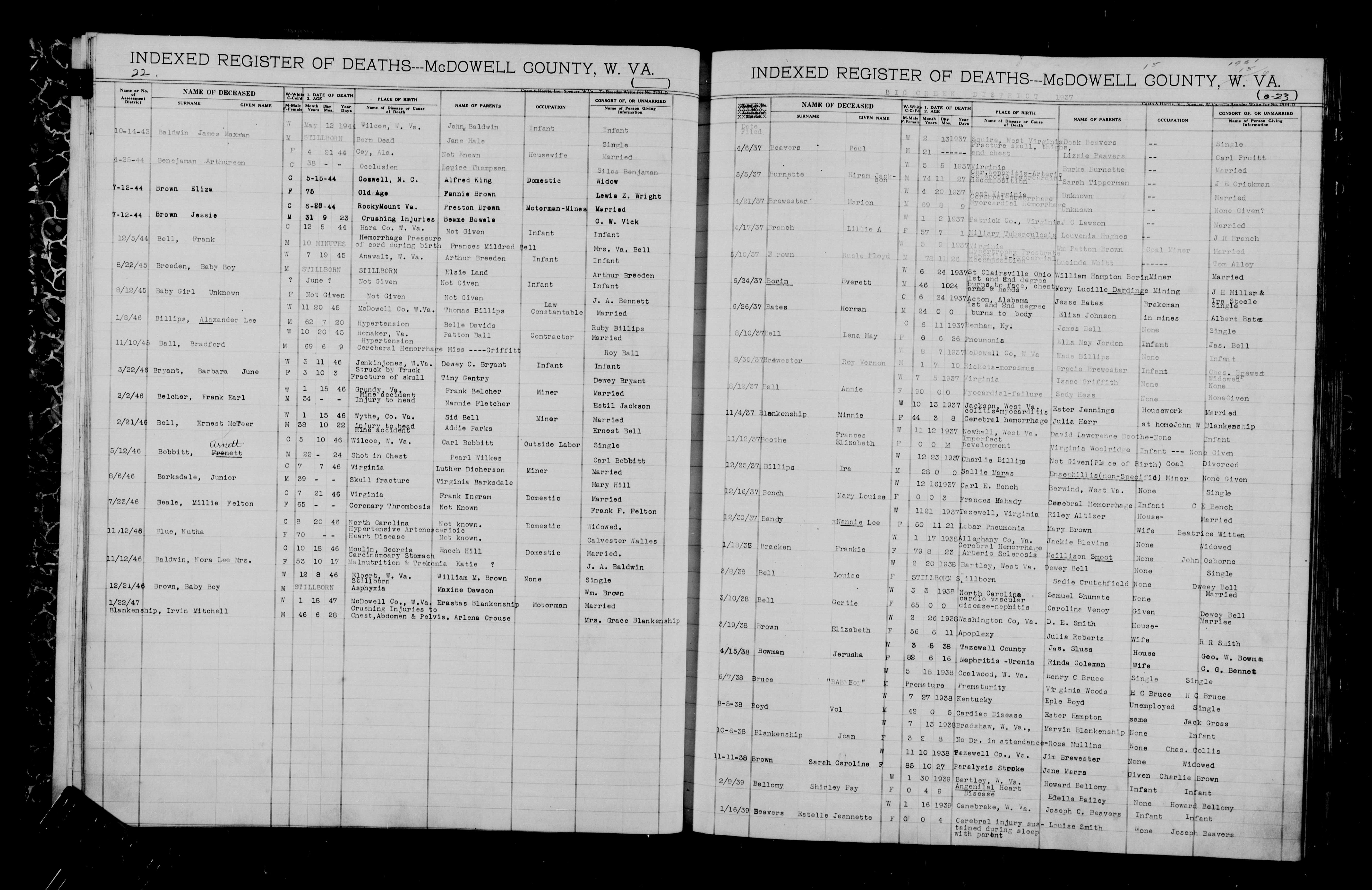 Record Image