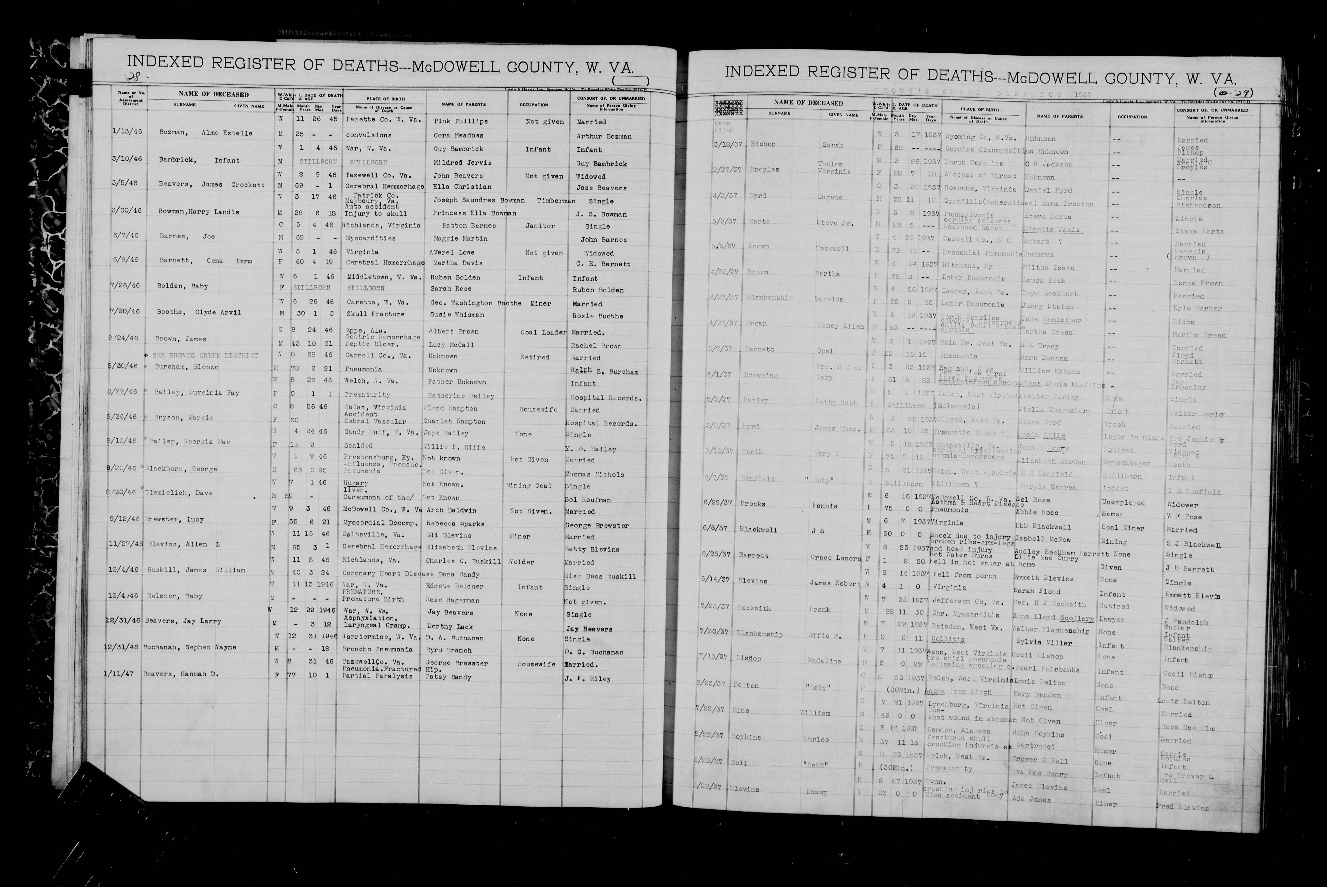 Record Image