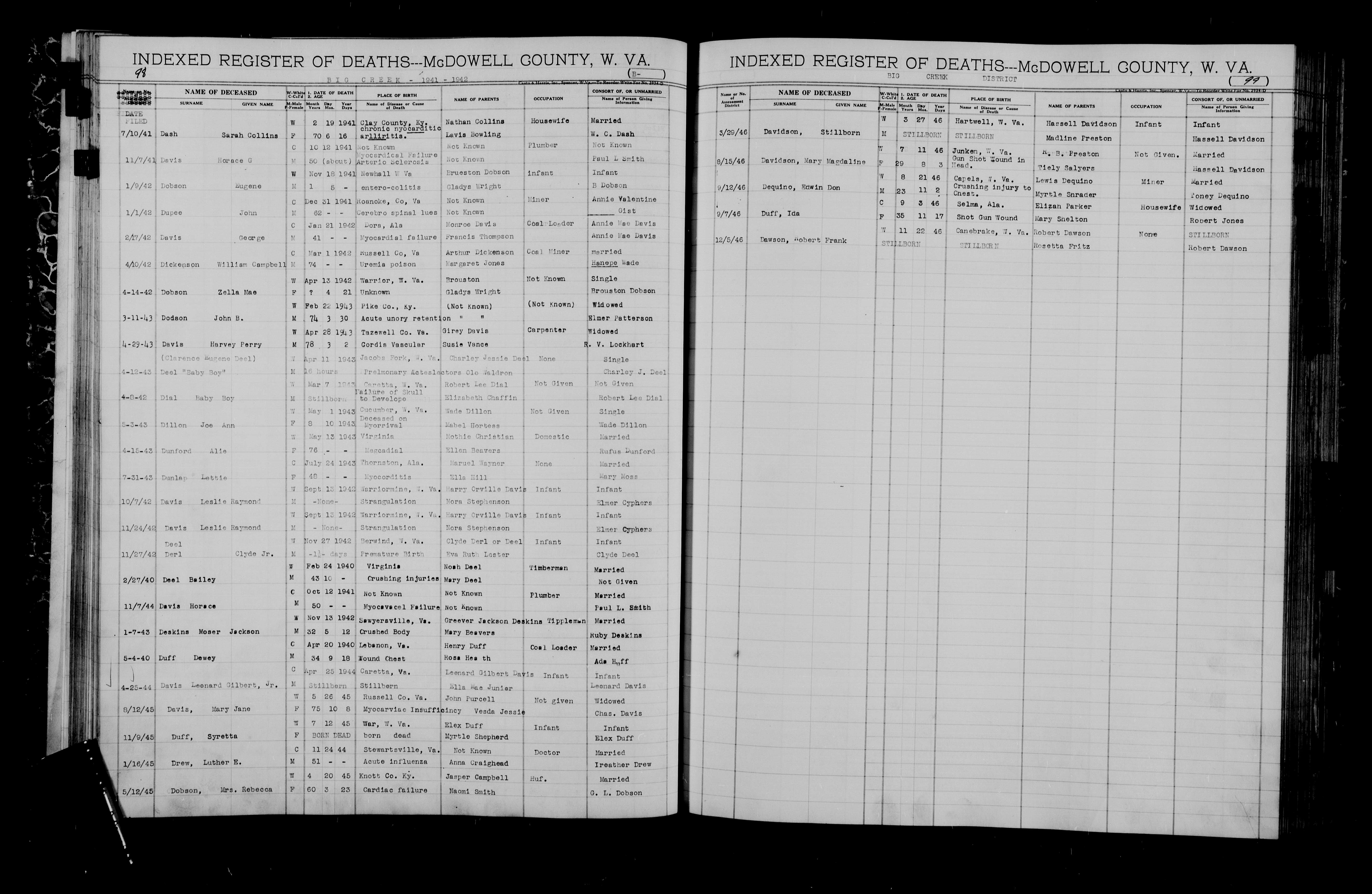 Record Image