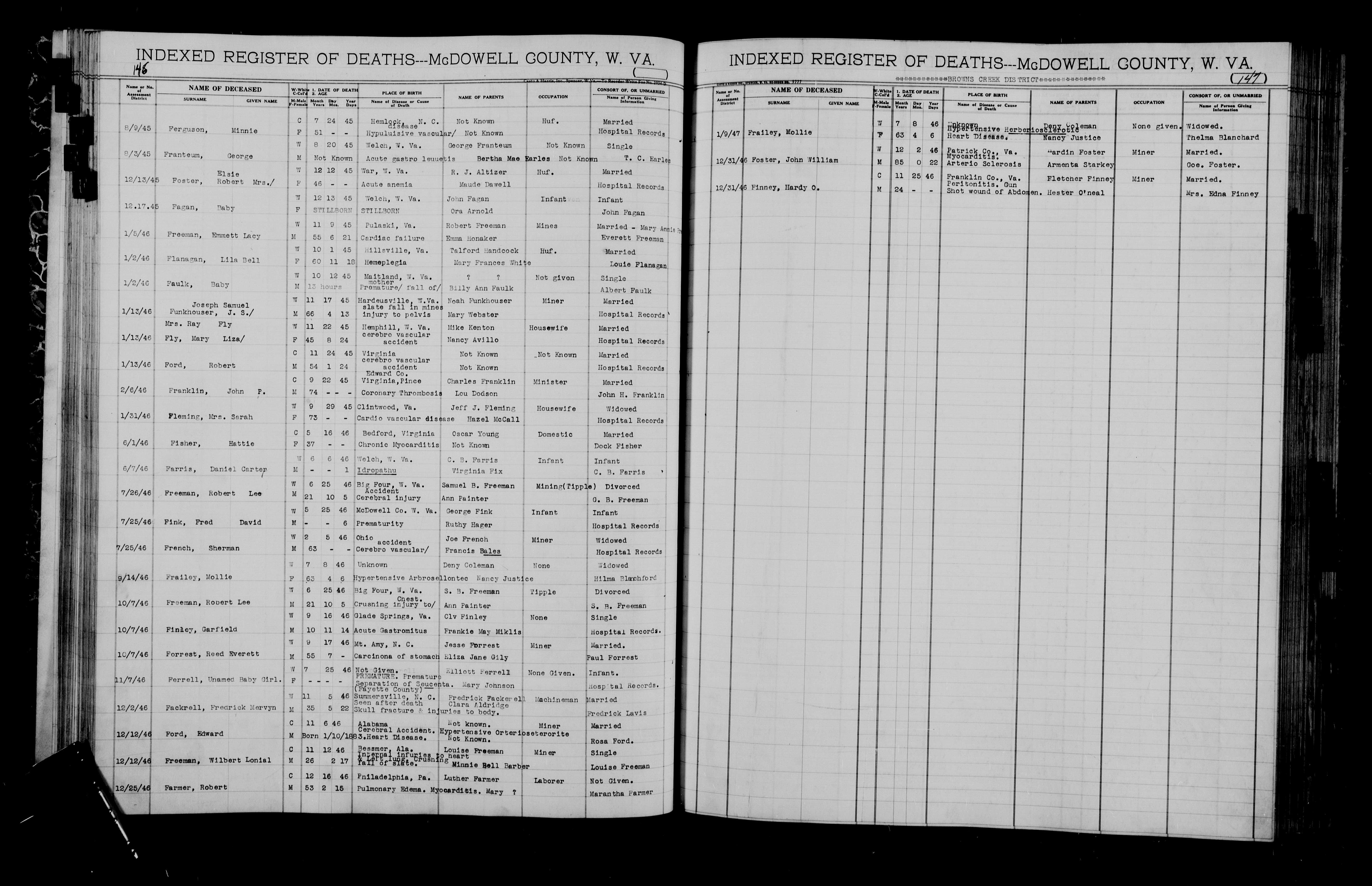 Record Image