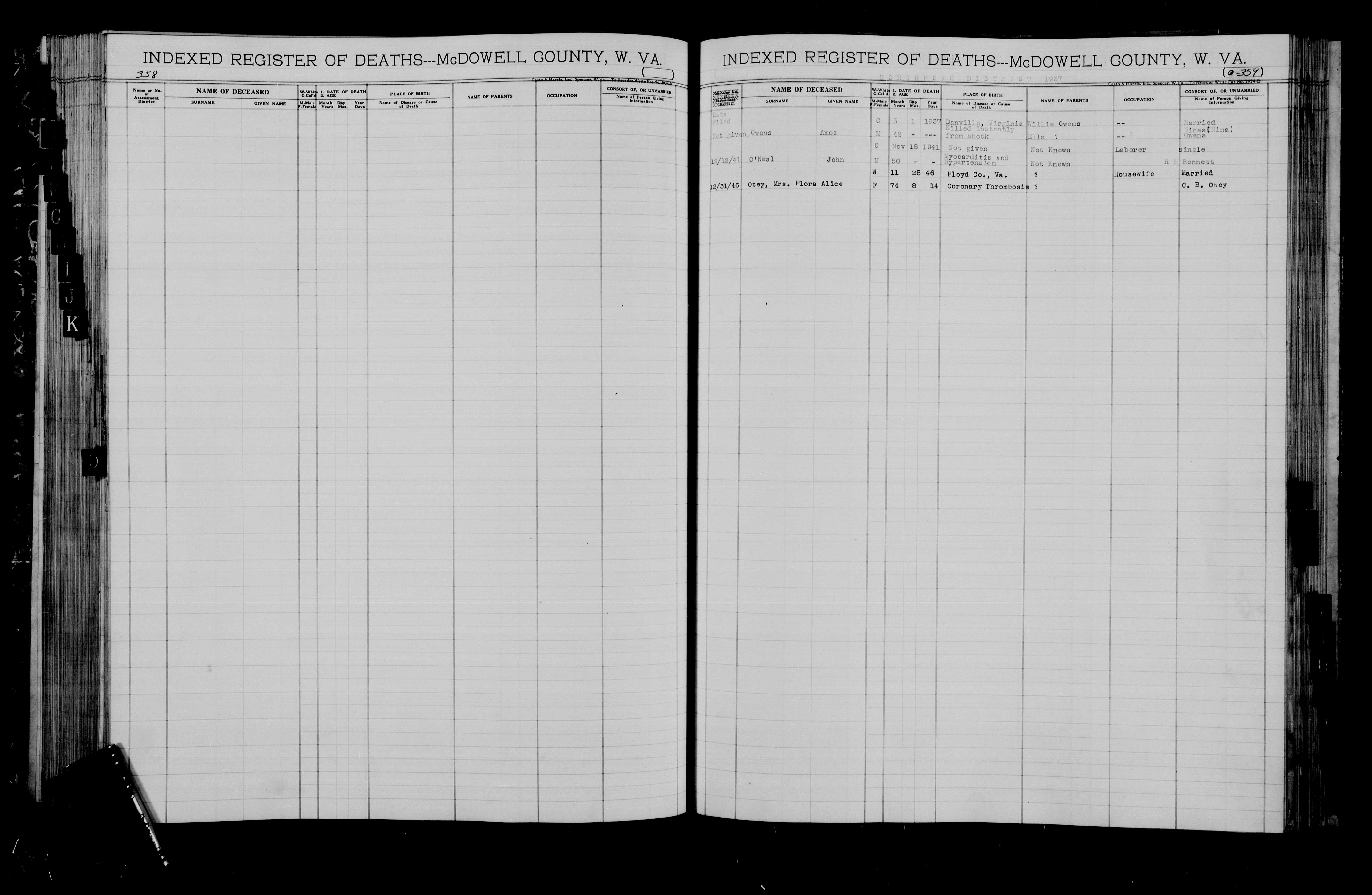 Record Image