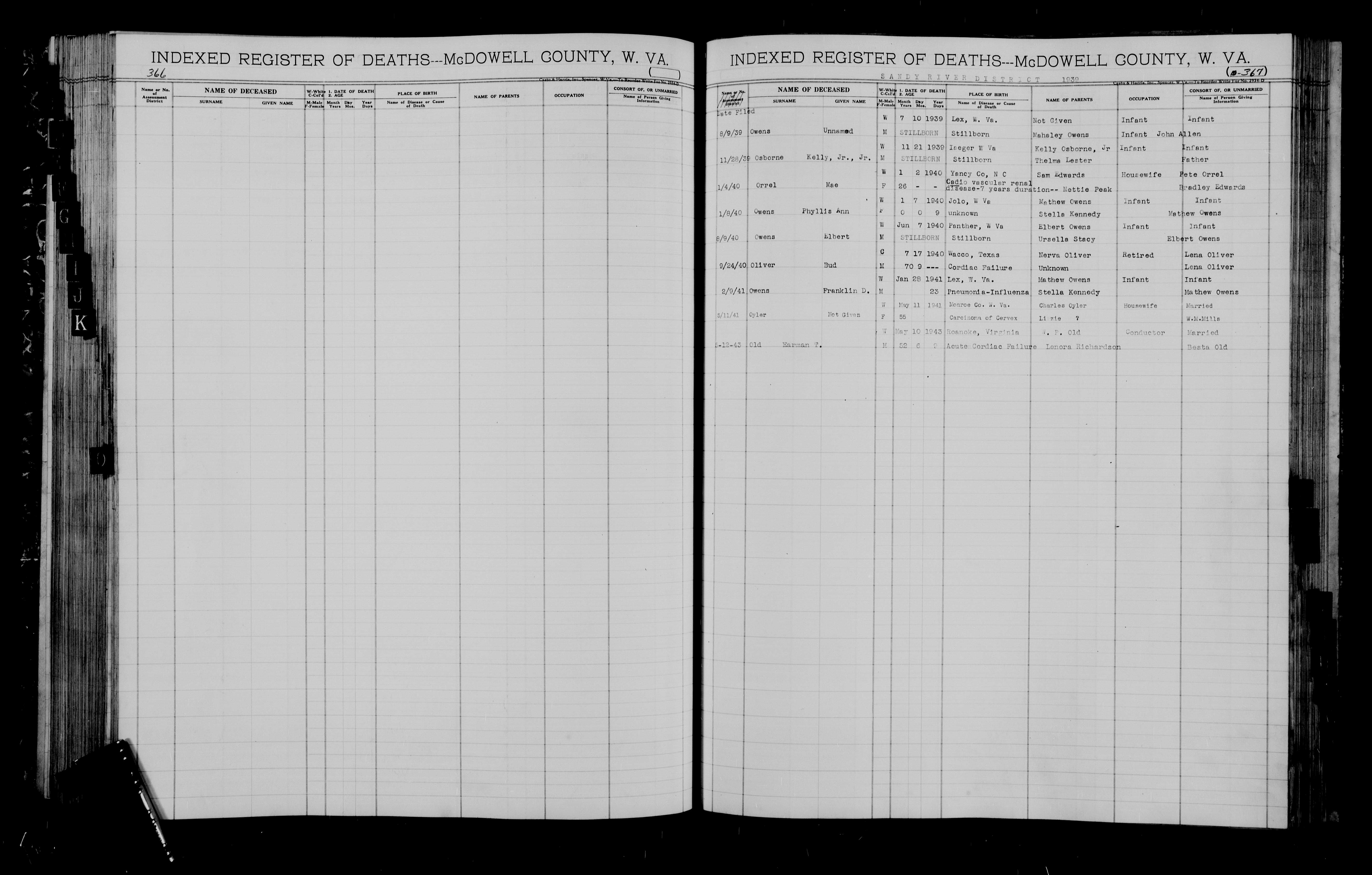 Record Image