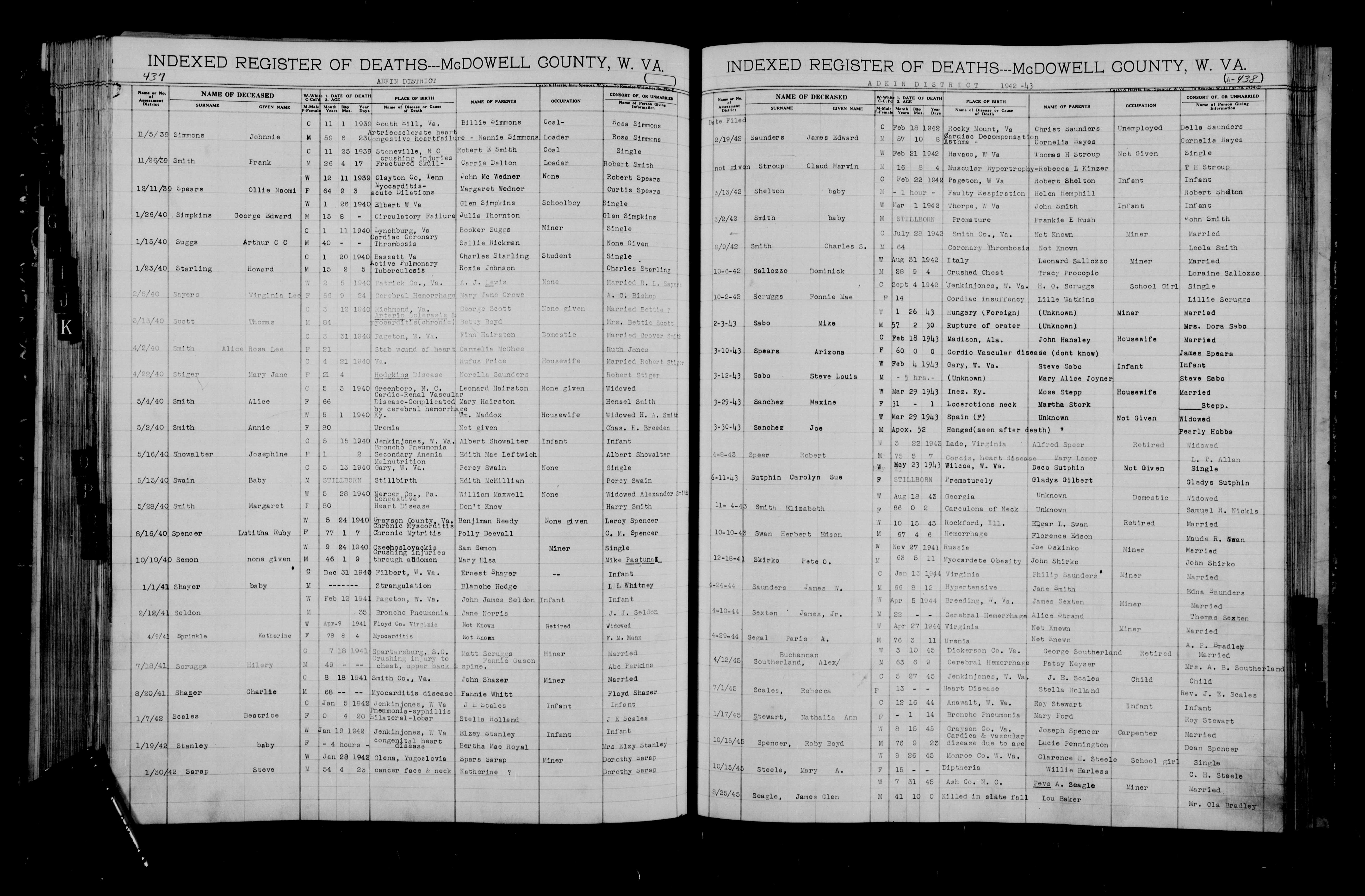 Record Image