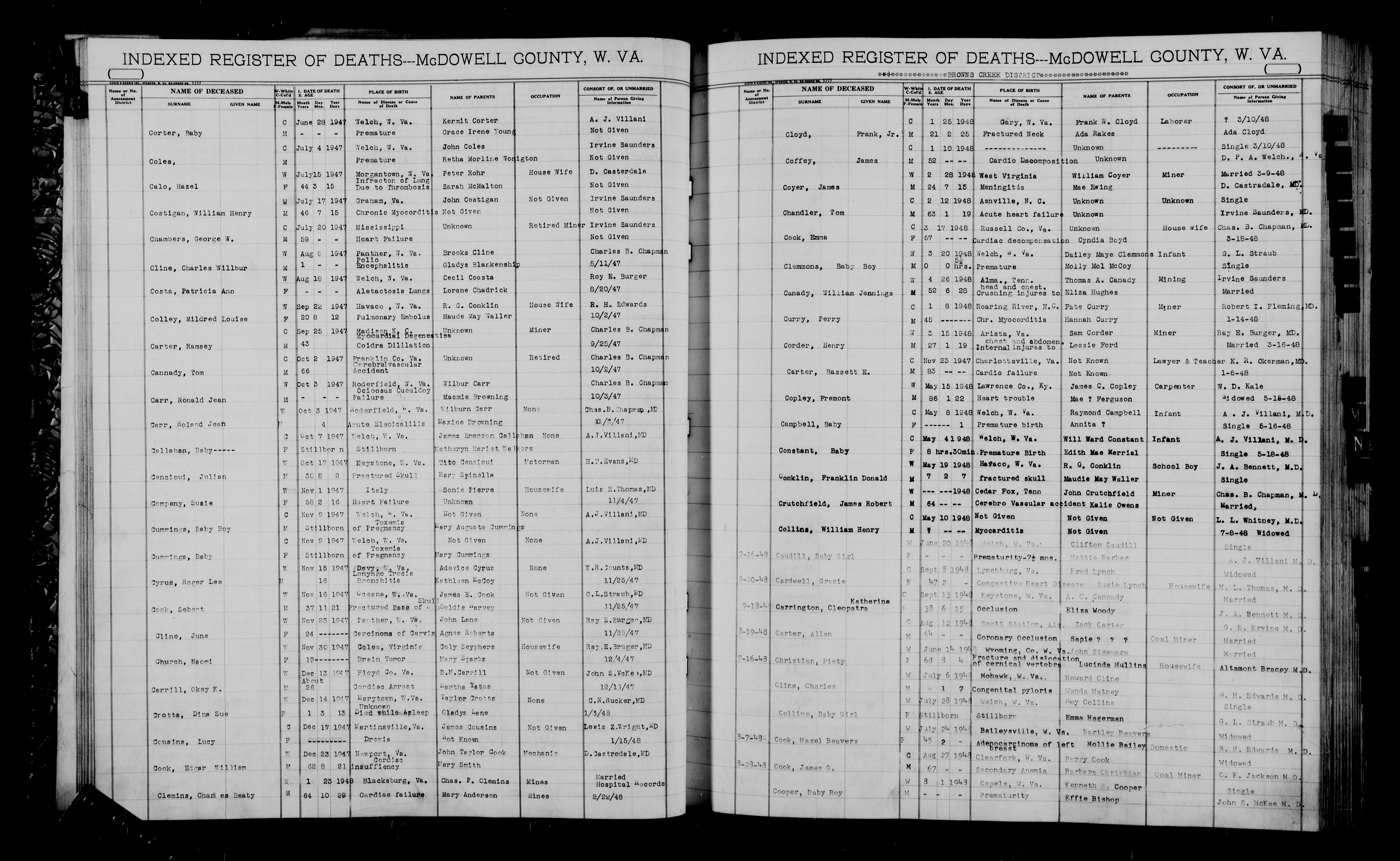 Record Image