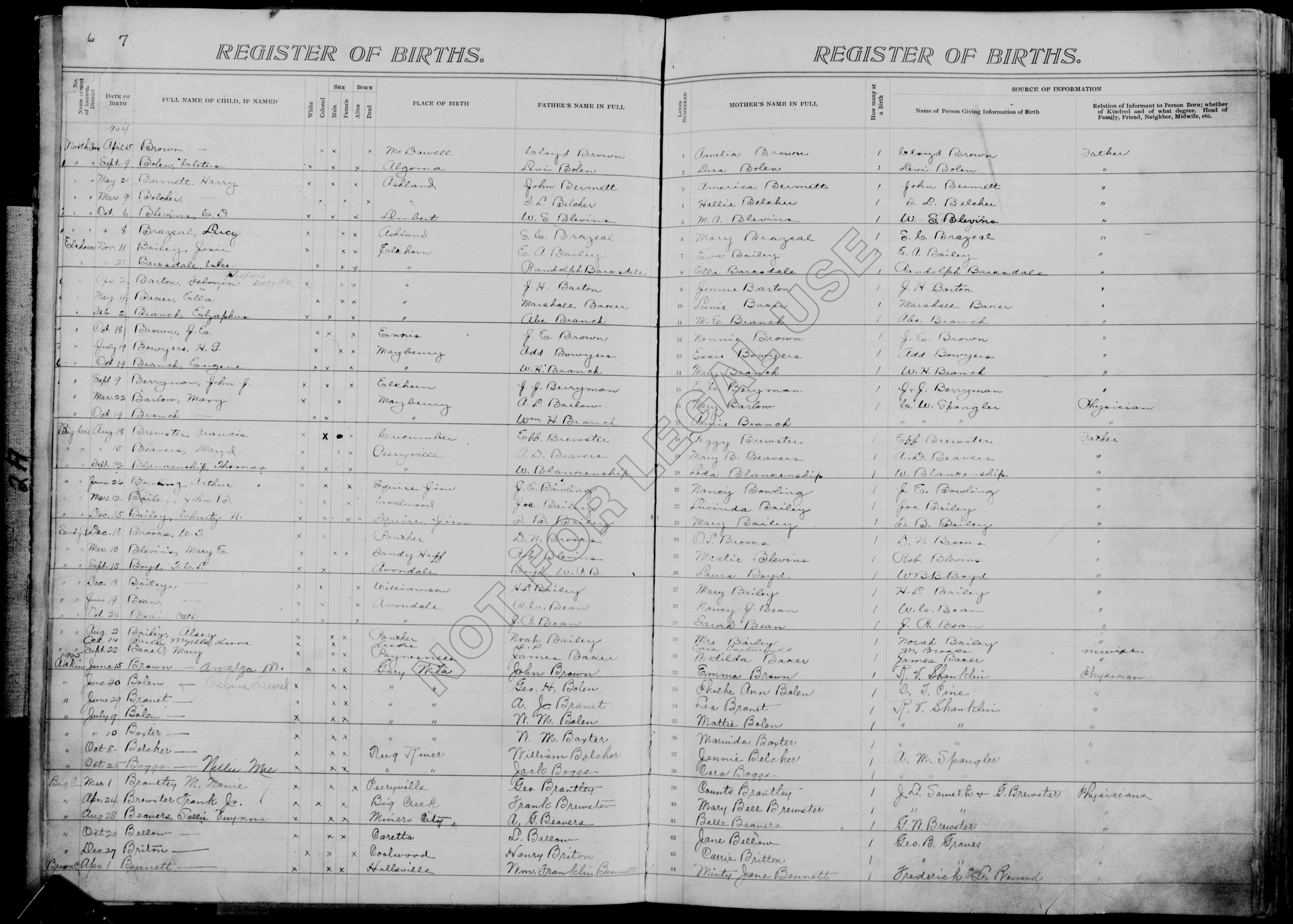 Record Image