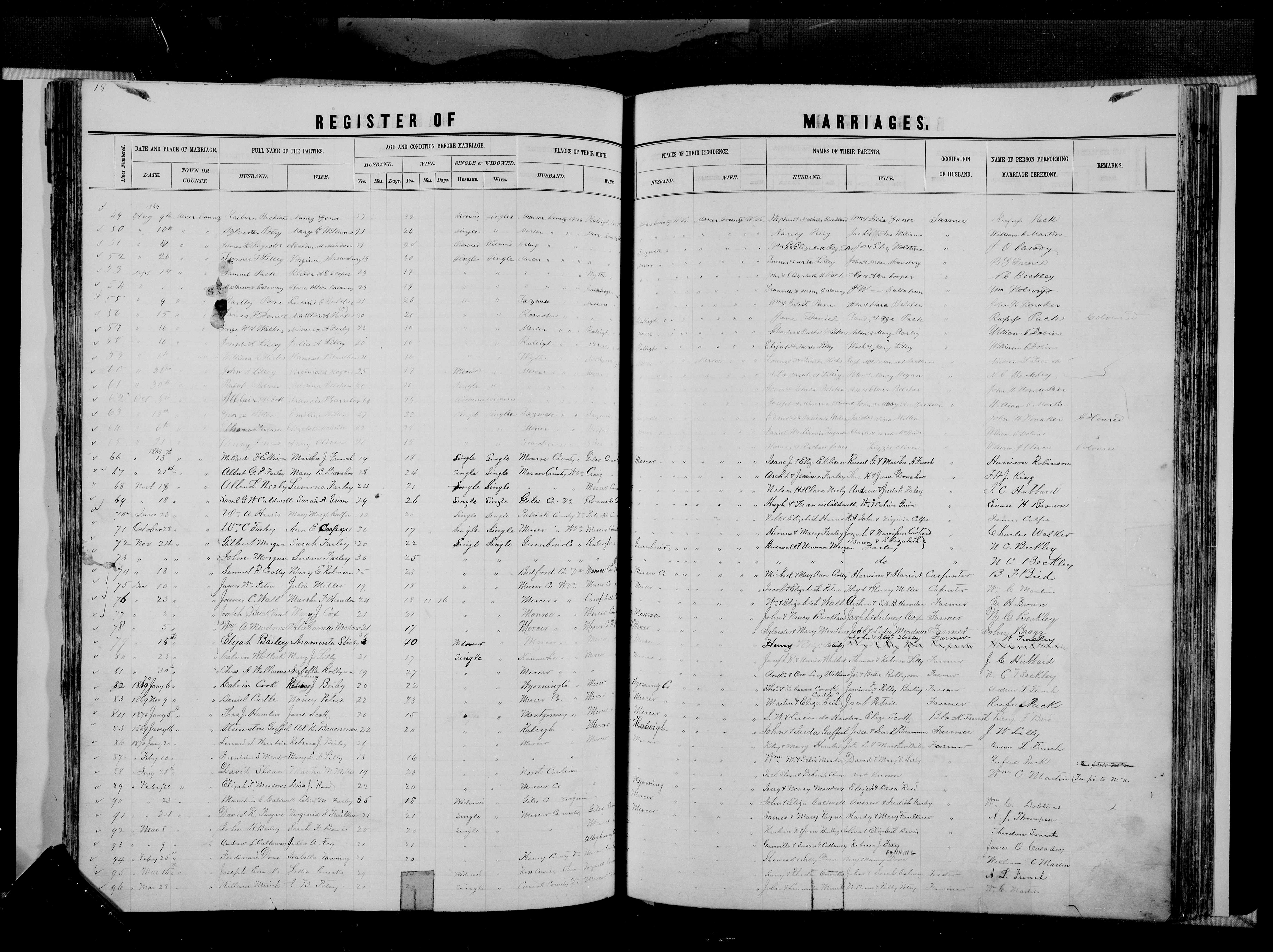 Record Image