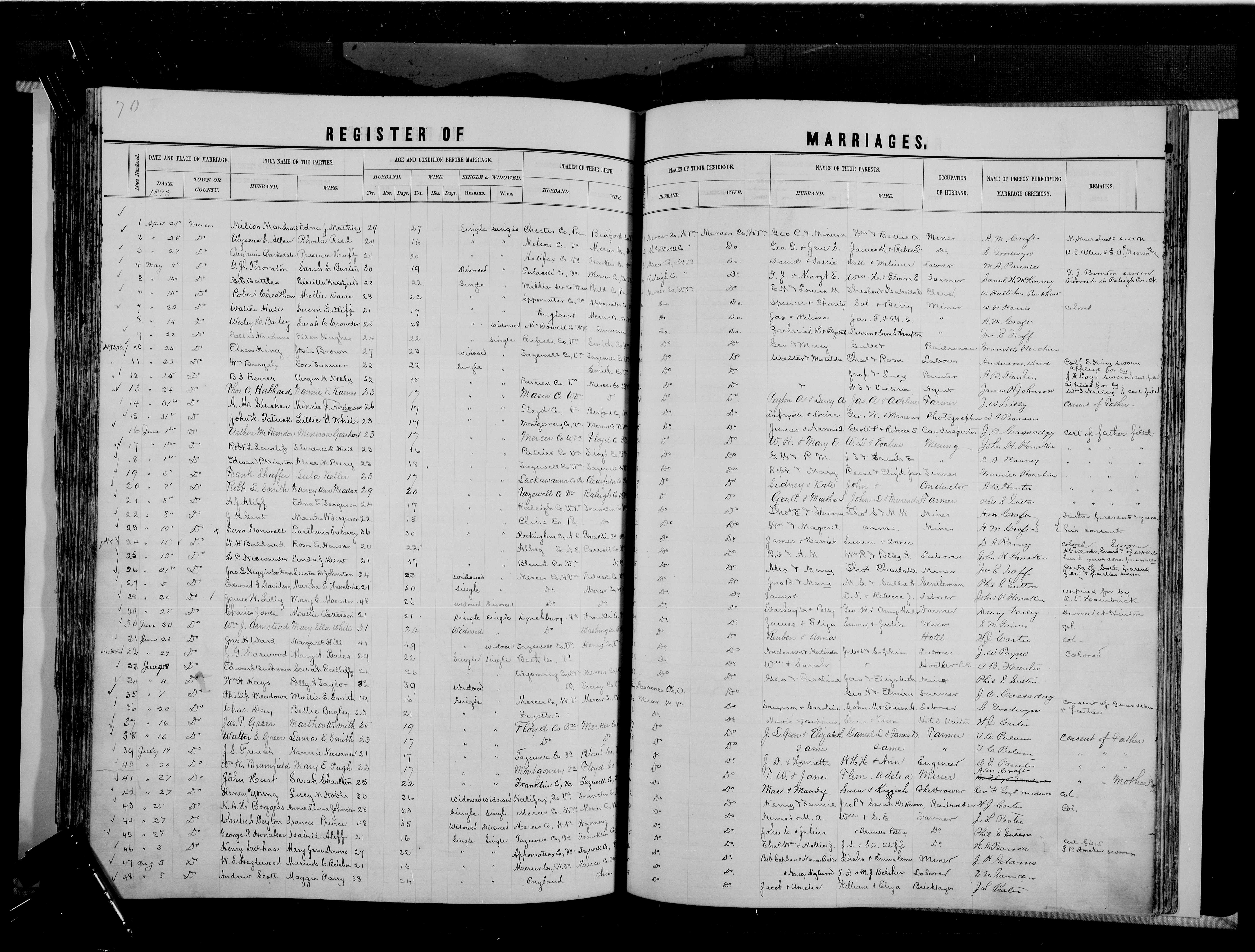 Record Image