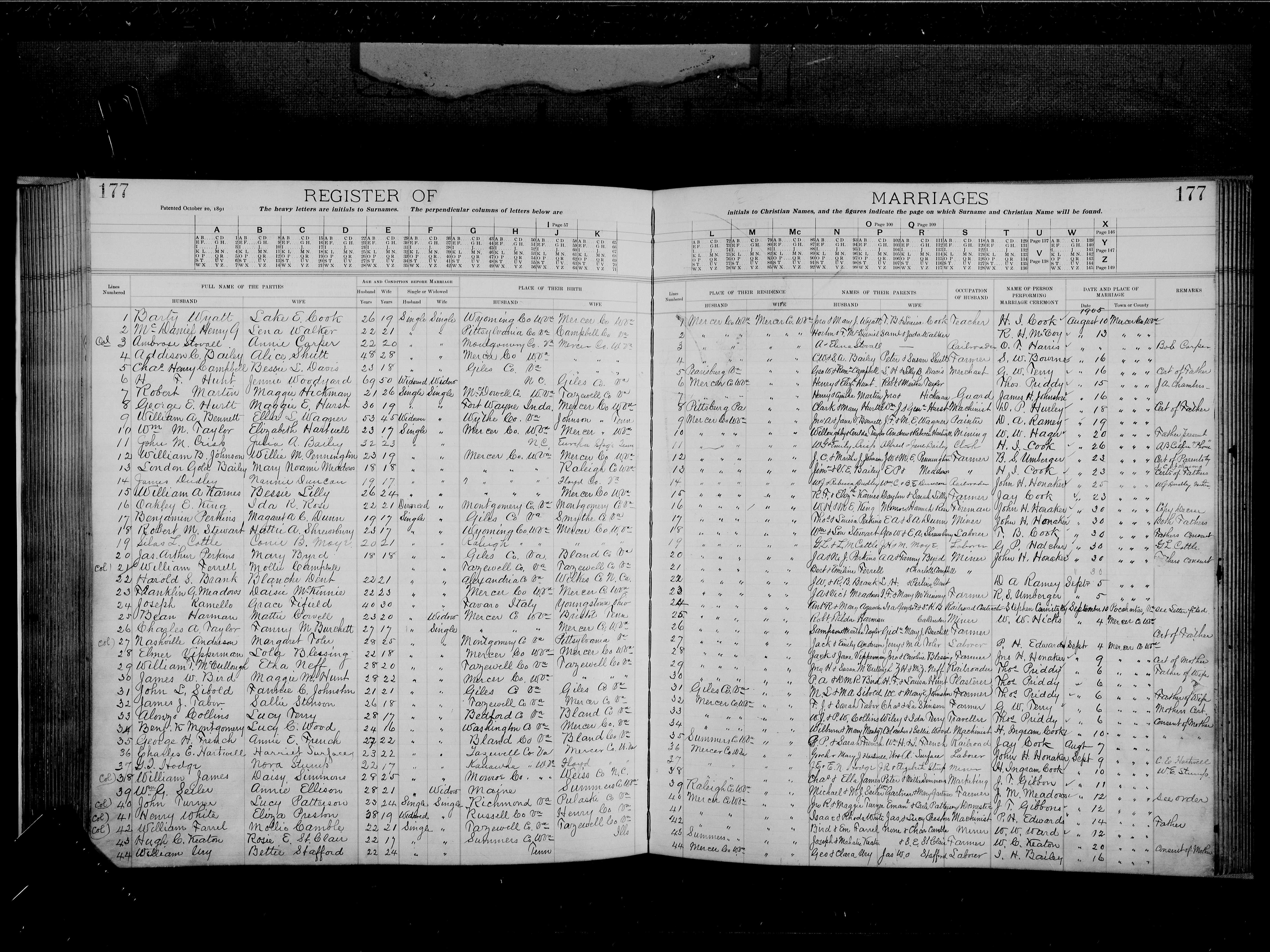 Record Image