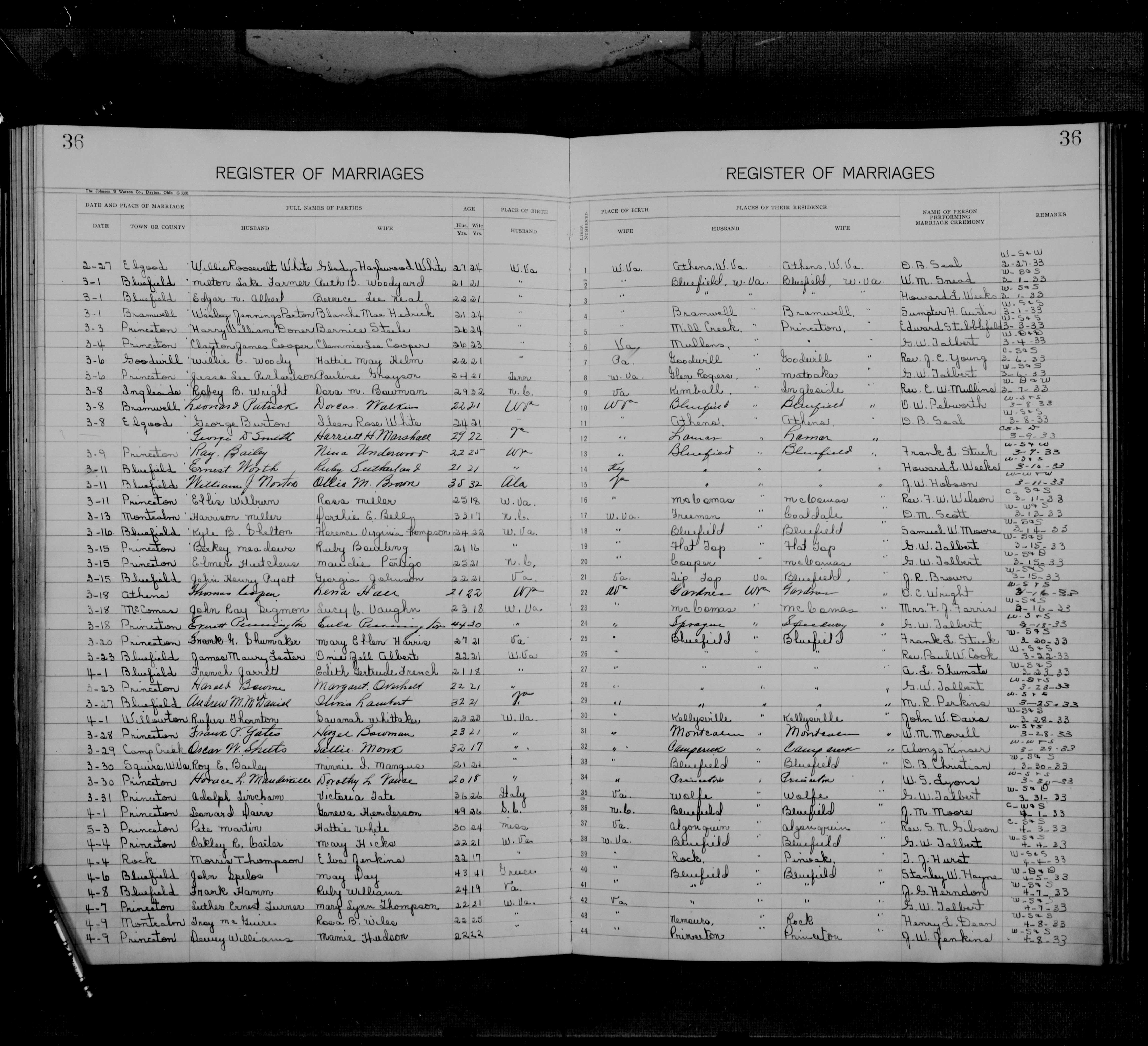 Record Image