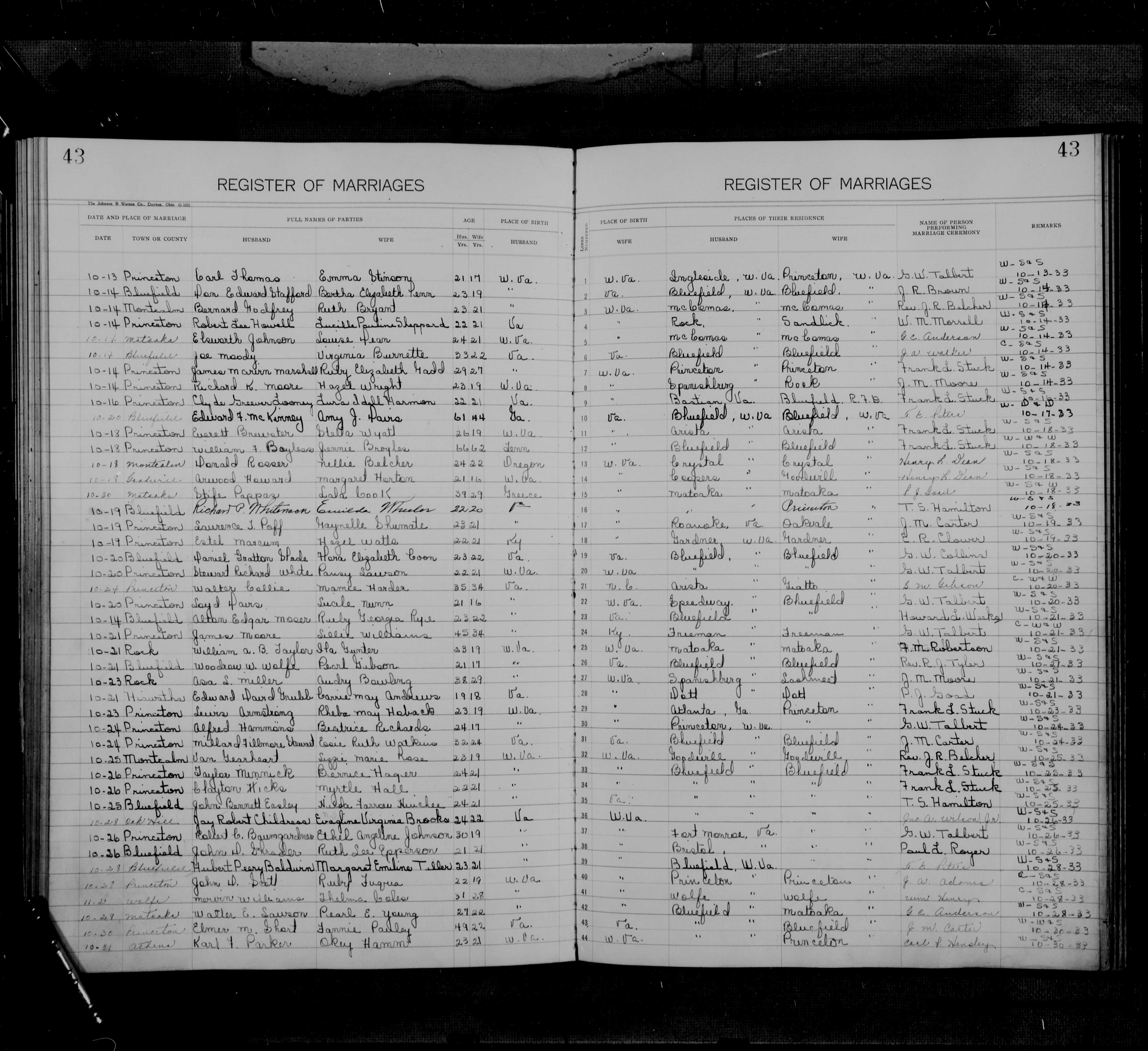 Record Image