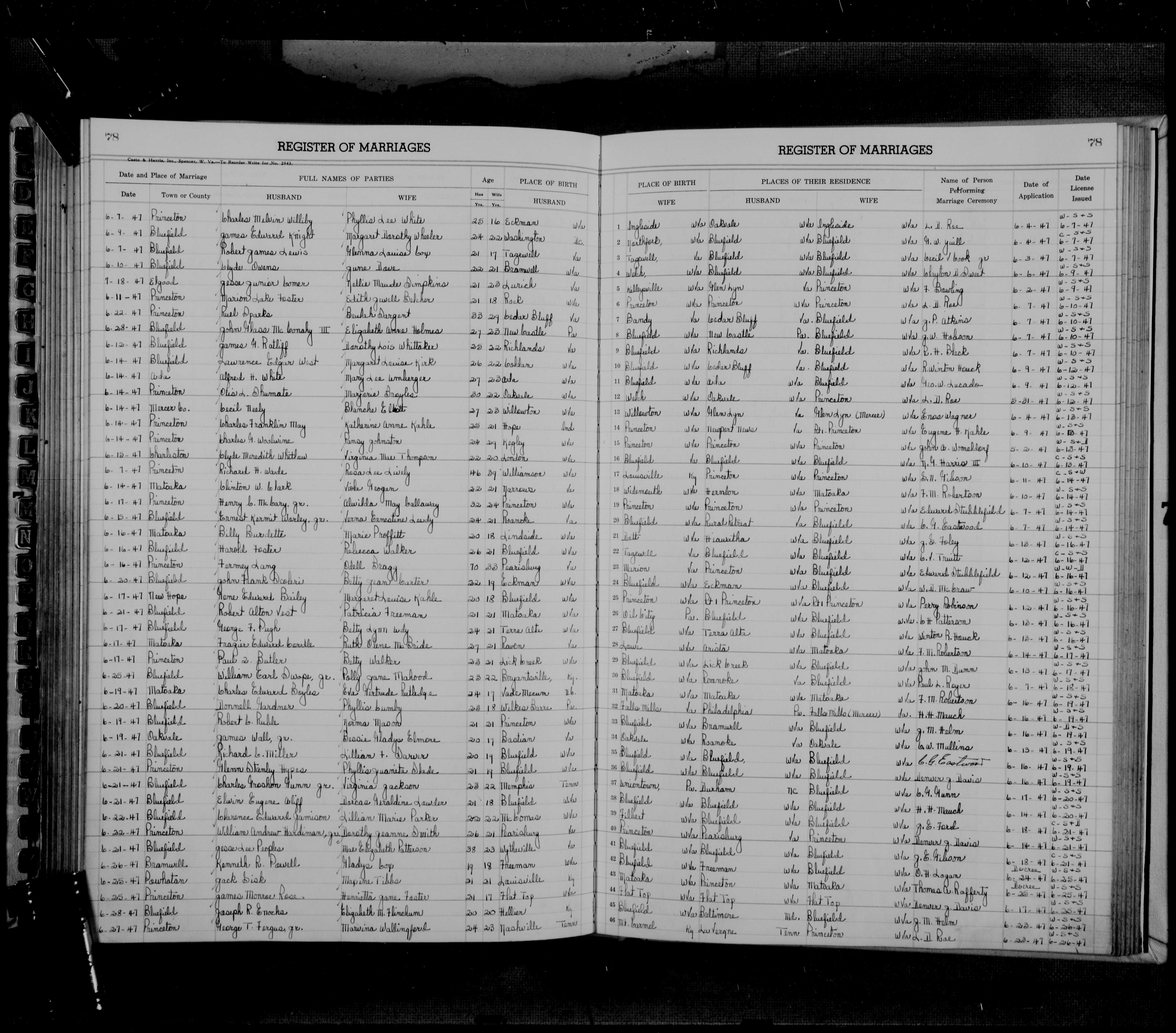 Record Image