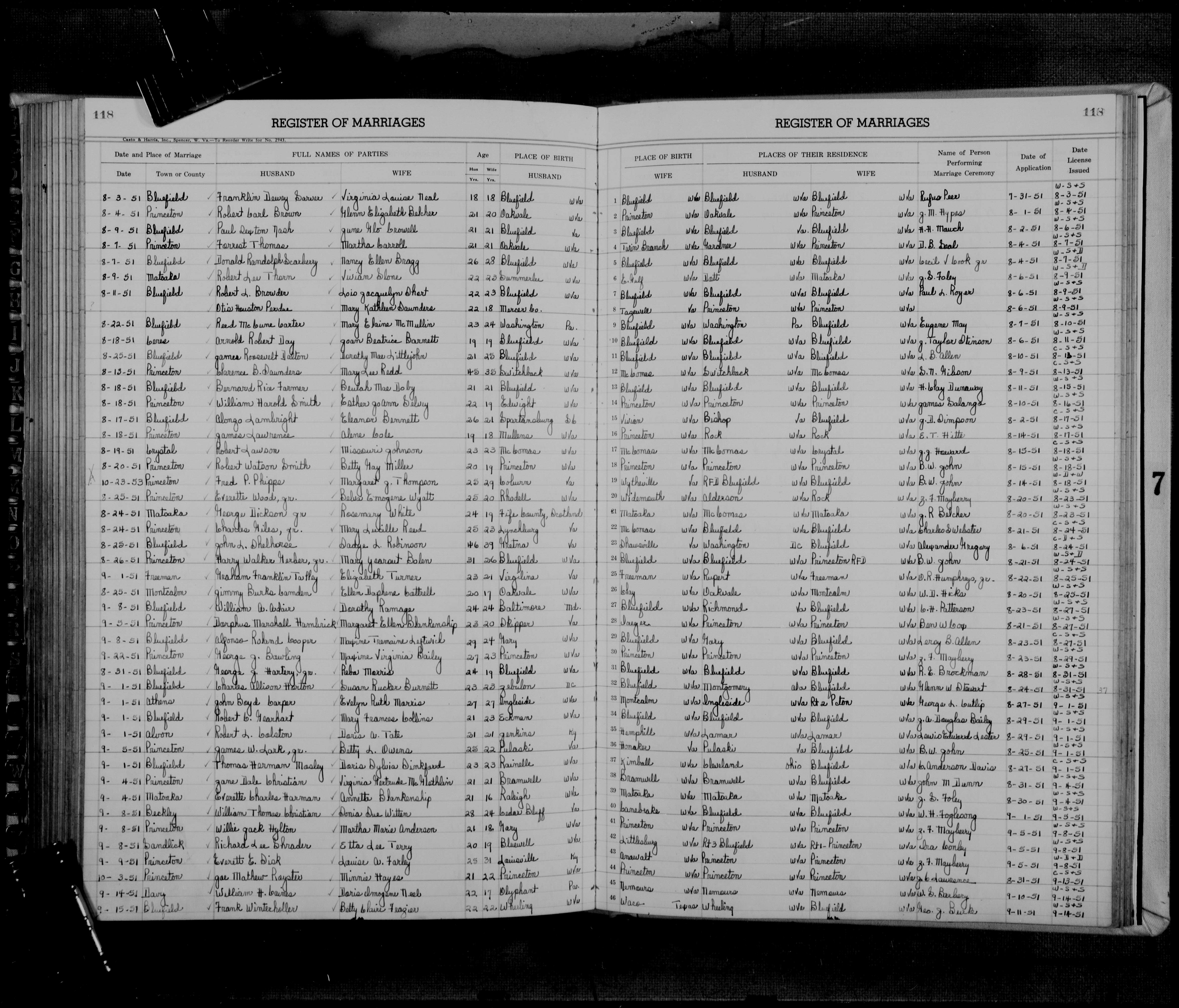 Record Image