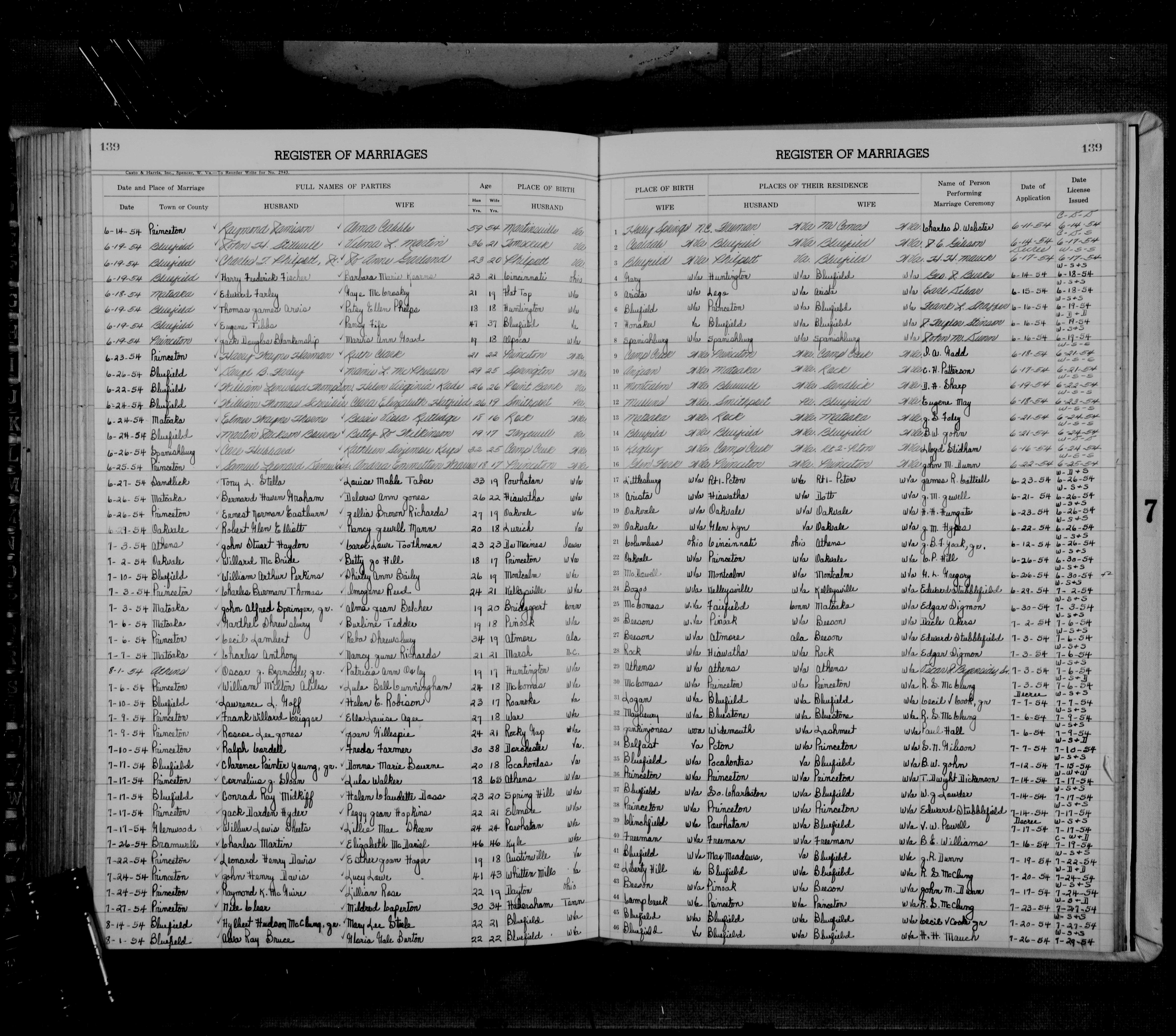 Record Image