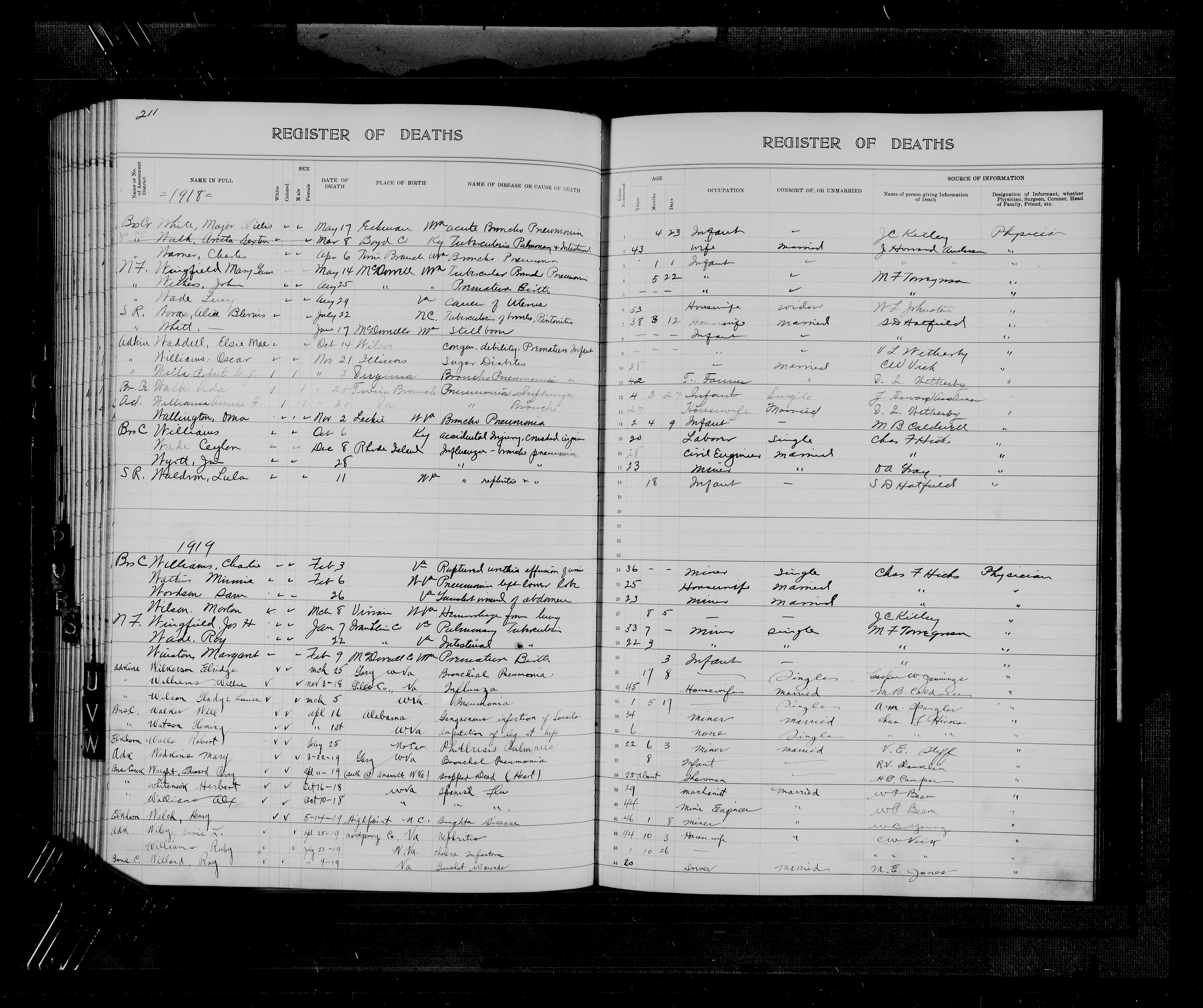 Record Image