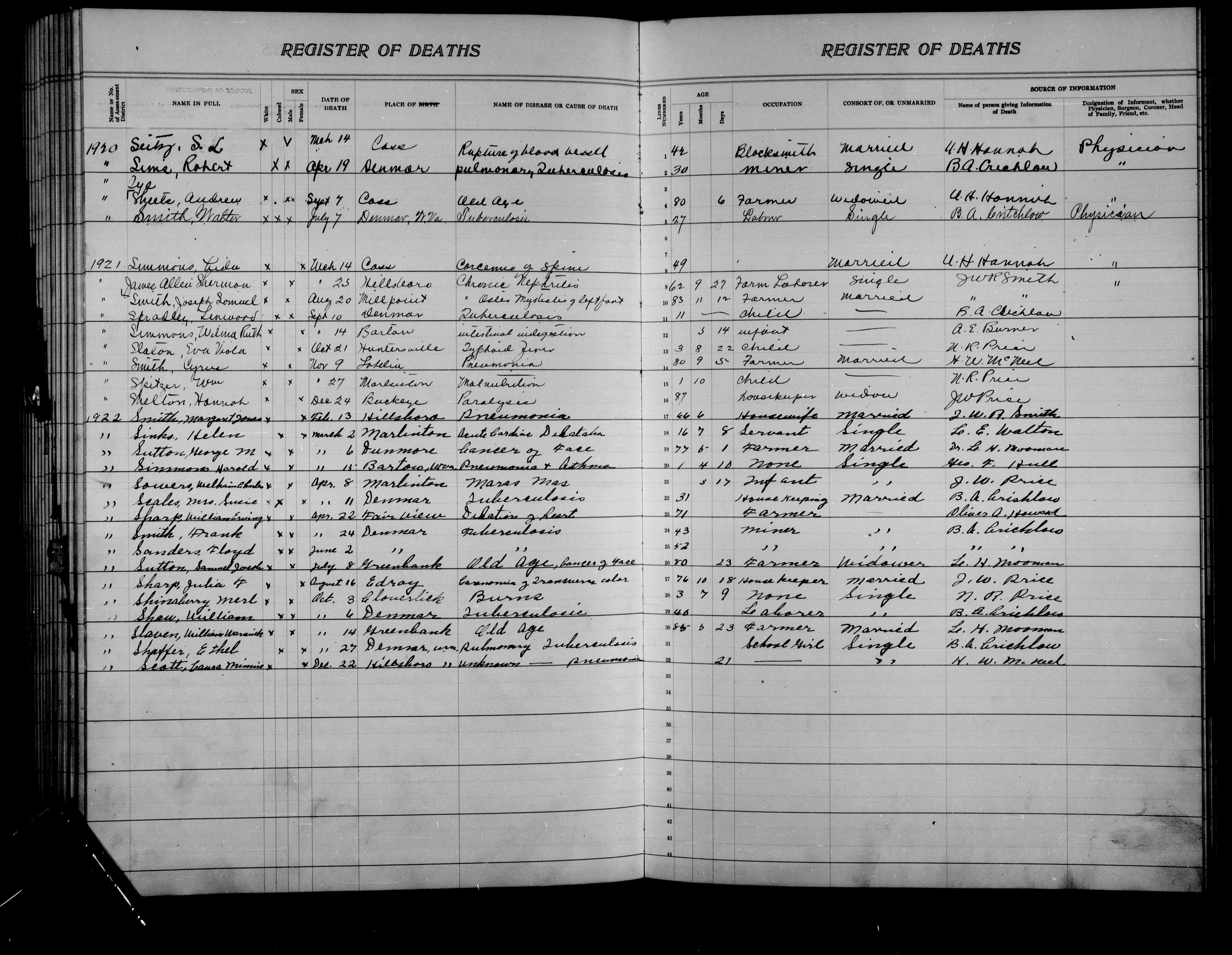 Record Image