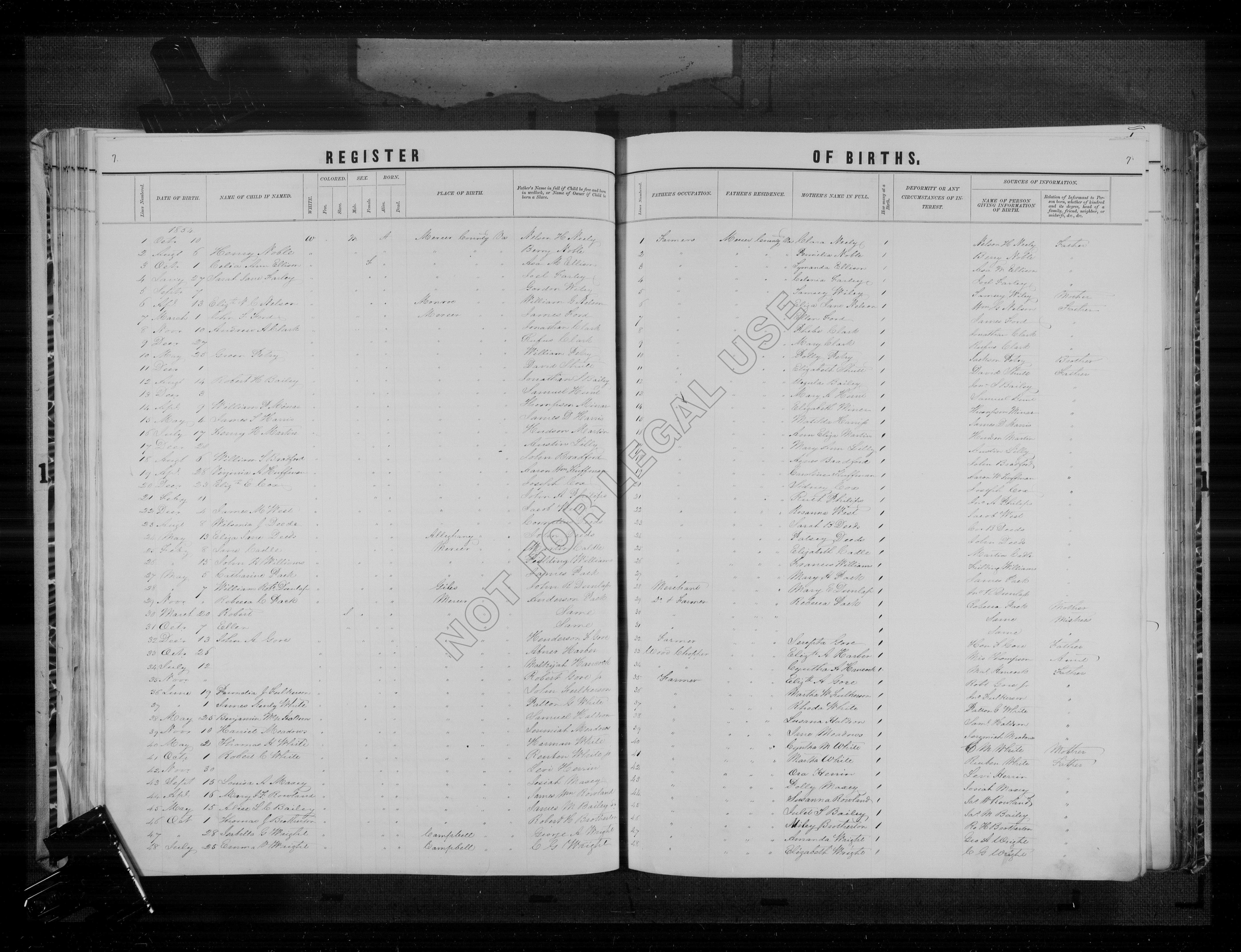 Record Image