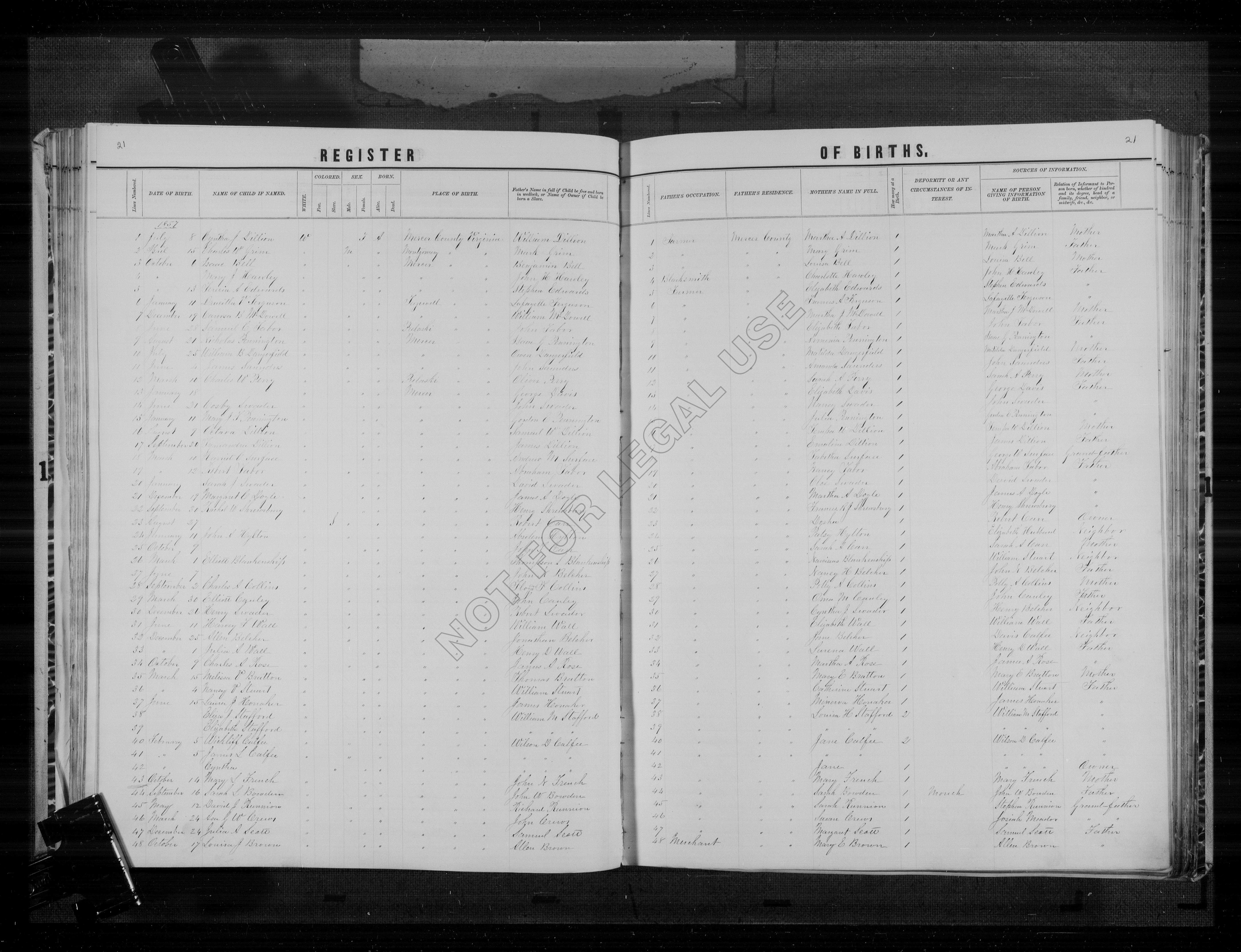 Record Image