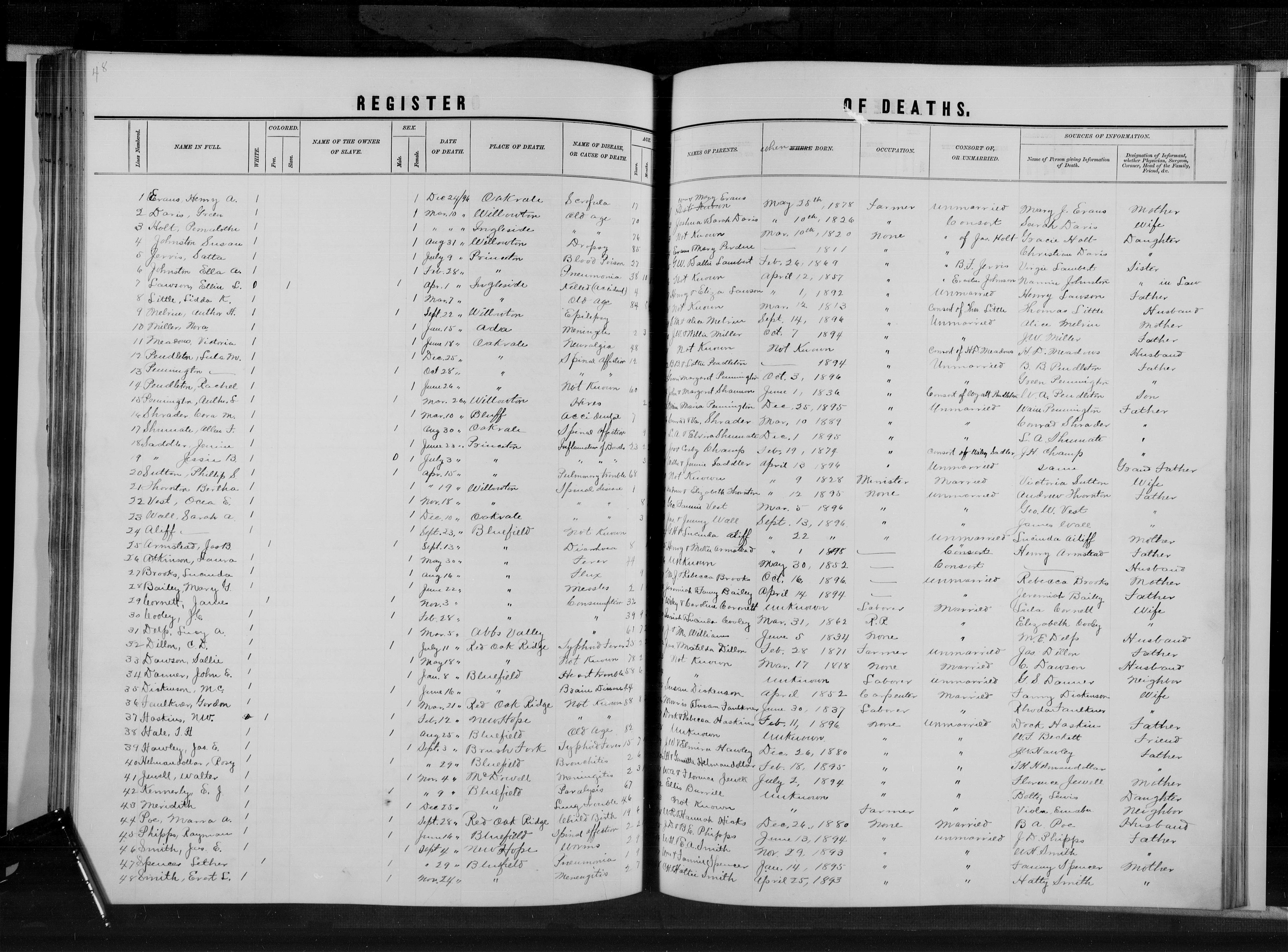 Record Image