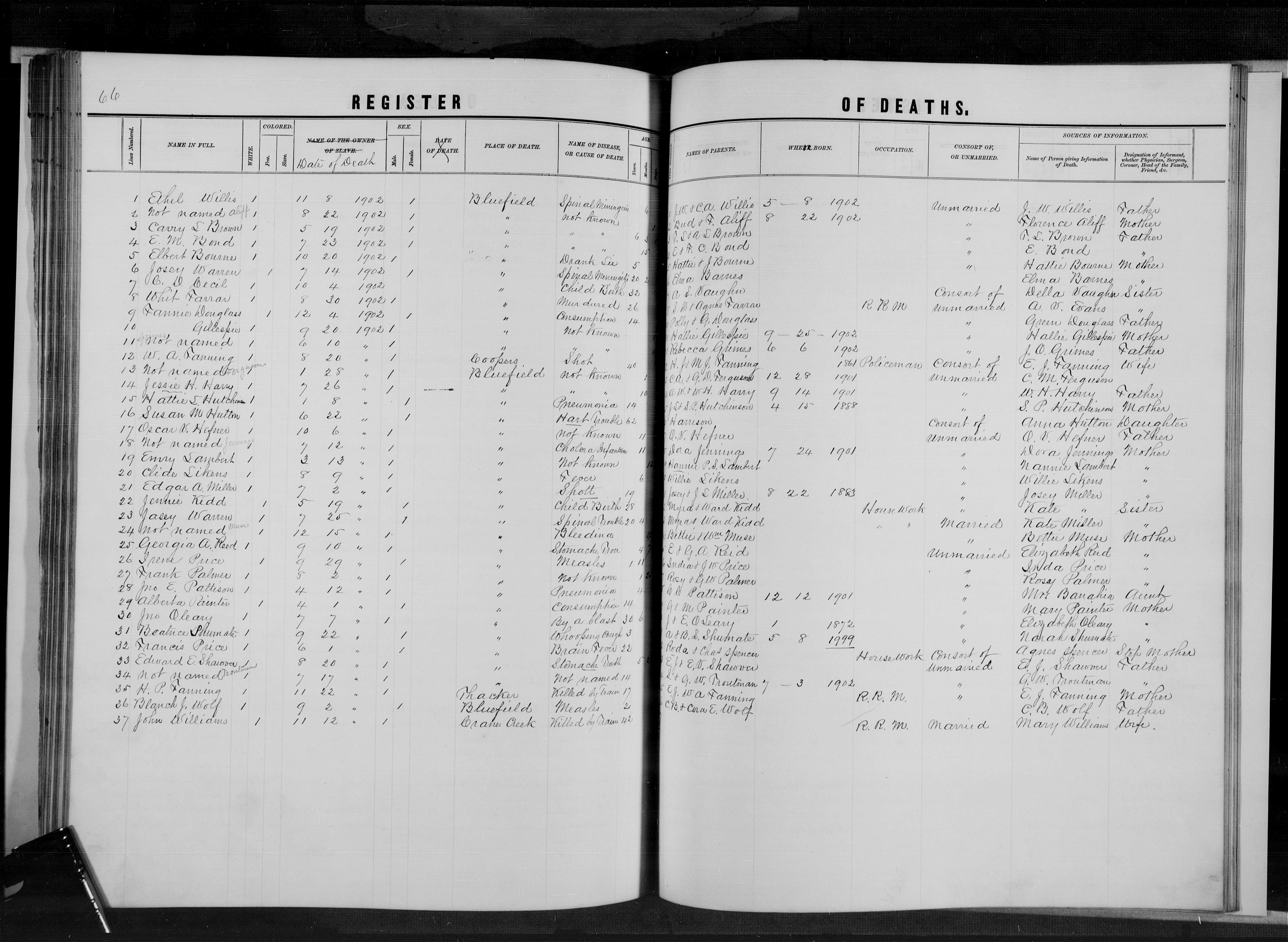 Record Image