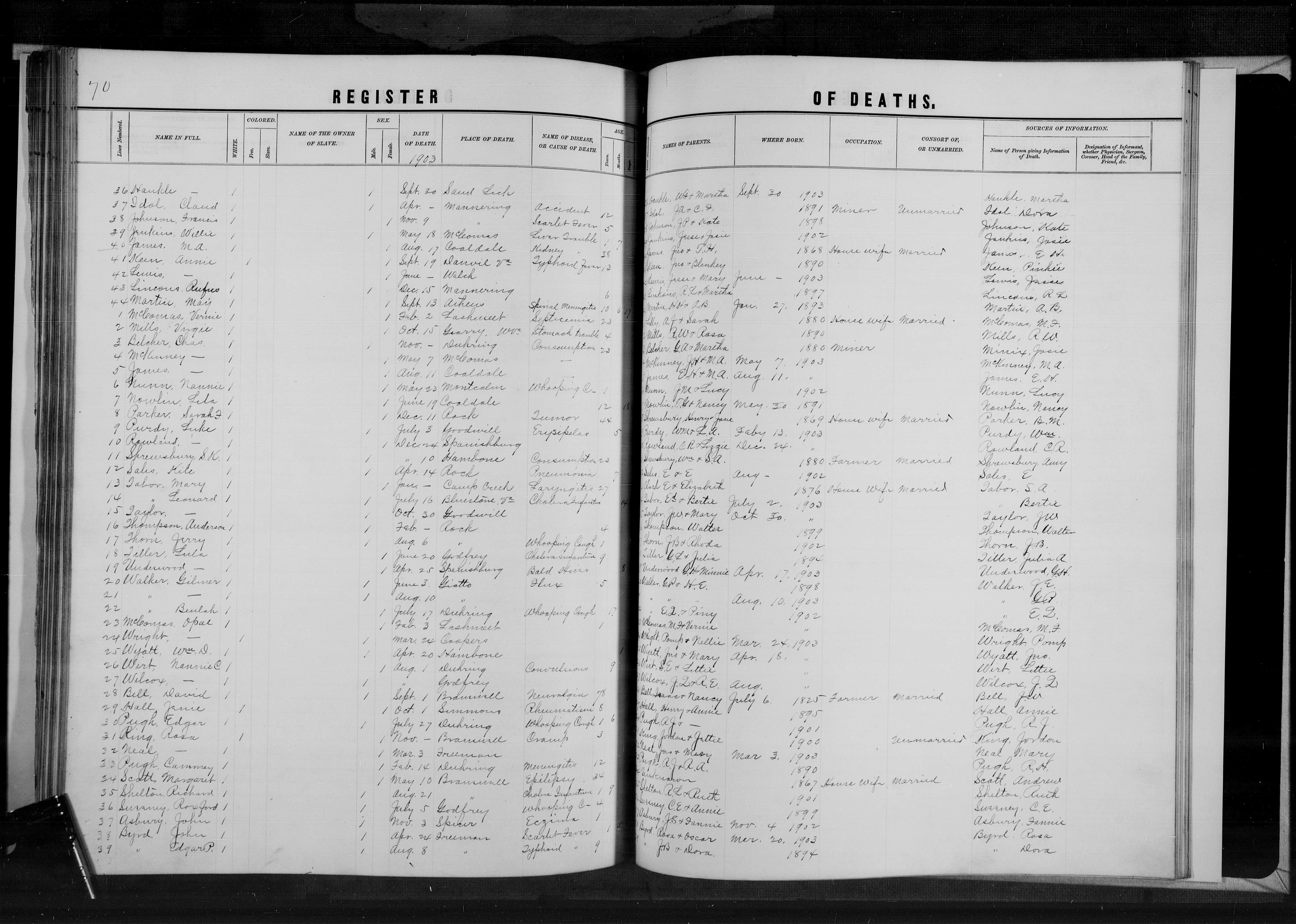 Record Image